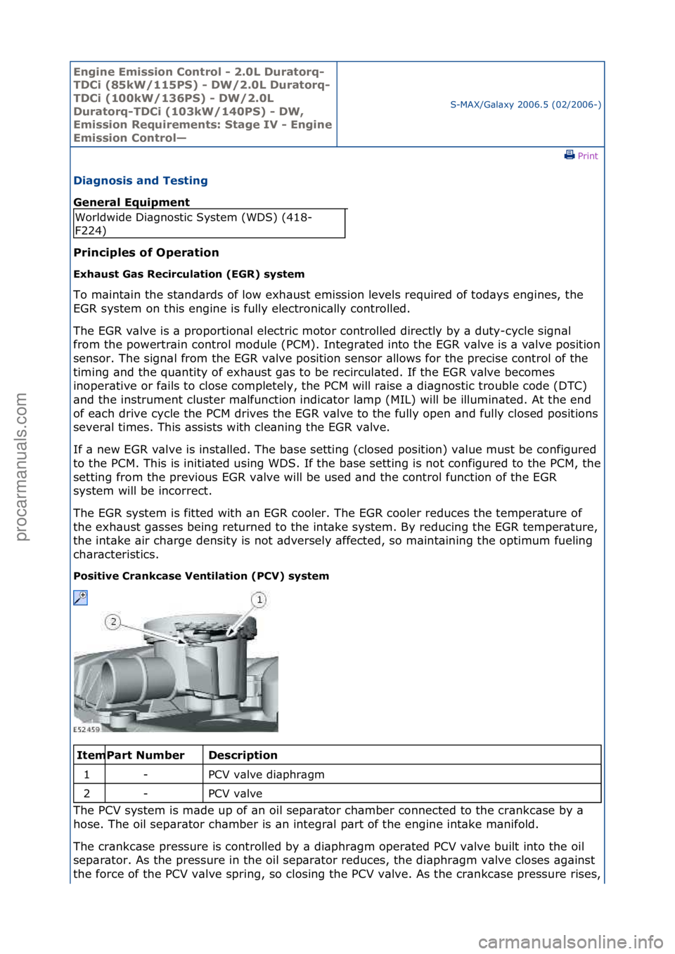 FORD GALAXY 2006  Service Repair Manual Engine Emi\b\bion Cont\fol - 2.0L Du\fato\fq-
TDCi (85kW/115PS) - DW/2.0L Du\fato\fq-
TDCi (100kW/136PS) - DW/2.0L 
Du\fato\fq-TDCi (103kW/140PS) - DW, 
Emi\b\bion Requi\fement\b: Stage IV - Engine 
E