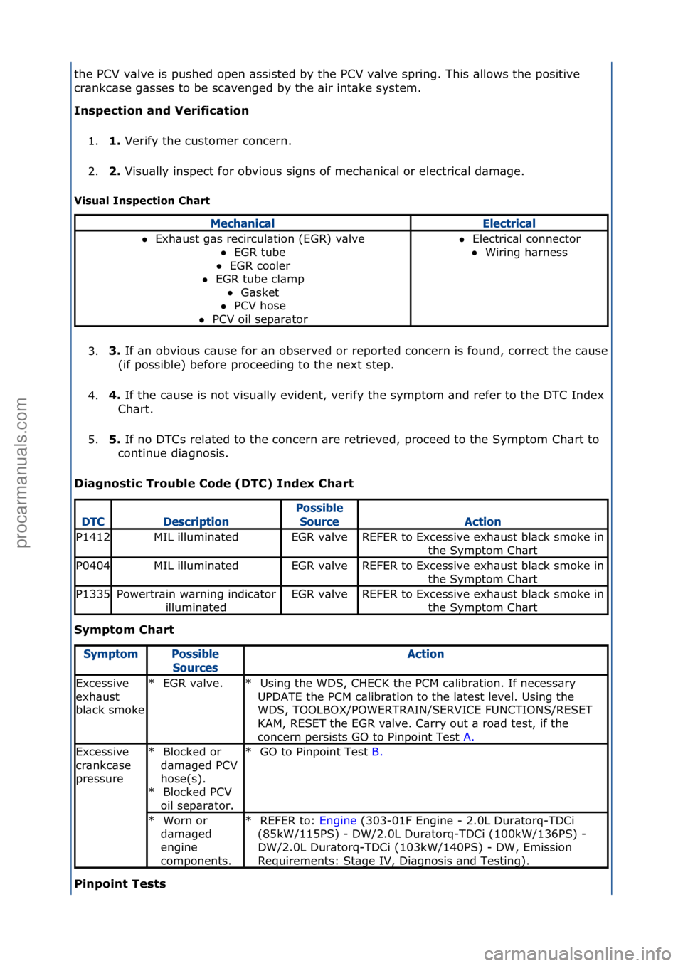 FORD GALAXY 2006  Service Repair Manual the\fPCV\fv\blve\fis\fpushed\fopen\f\bssisted\fby\fthe\fPCV\fv\blve\fspring.\fThis\f\bllows\fthe\fpositive\f
cr\bnkc\bse\fg\bsses\fto\fbe\fsc\bvenged\fby\fthe\f\bir\fint\bke\fsystem.\f
In\bpection and