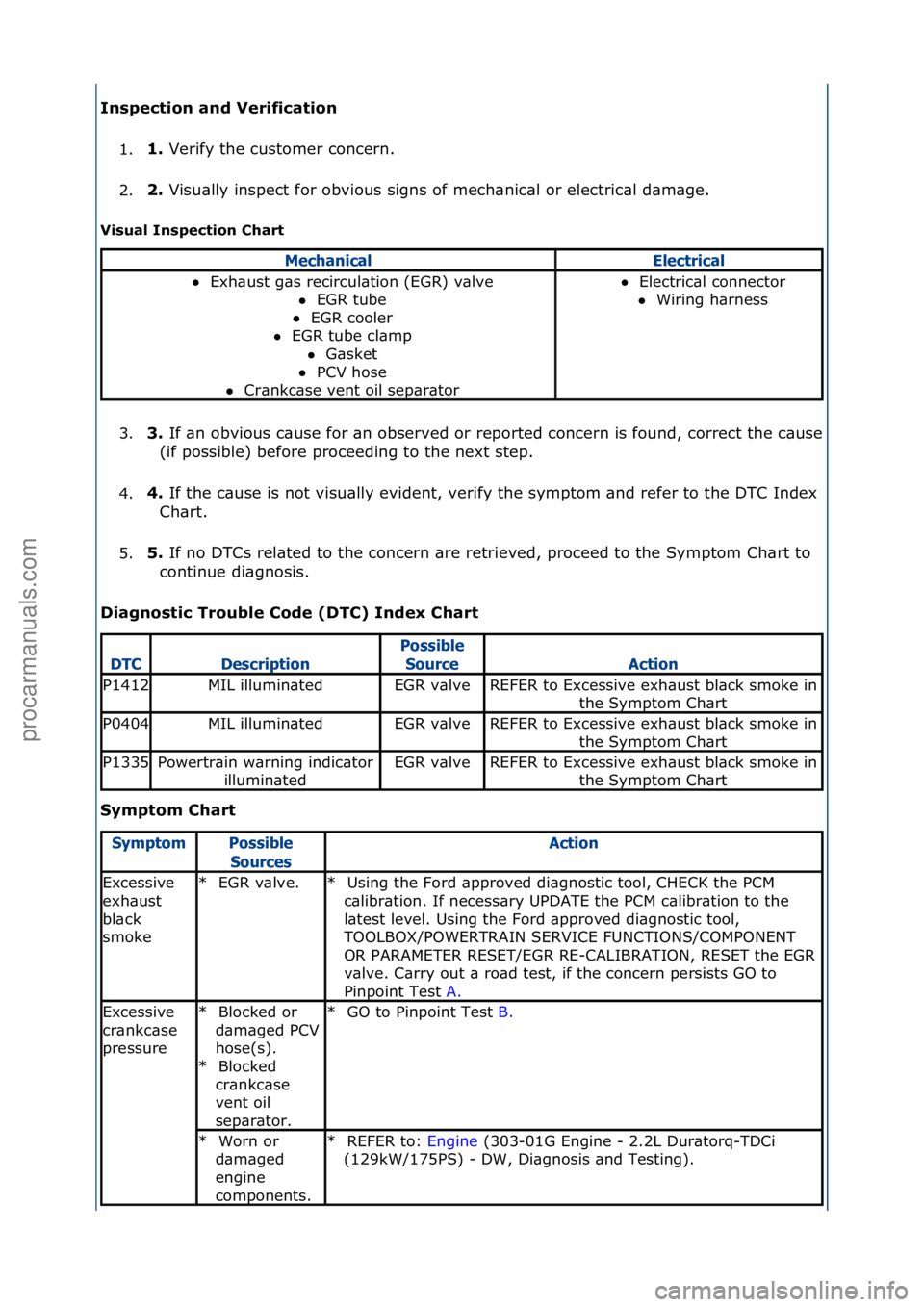 FORD GALAXY 2006  Service Repair Manual In\bpection and Ve\fification 1. 1. 
Verify\fthe\fcustomer\fconcern.\f
2

. 2. 
Visu\blly\finspect\ffor\fobvious\fsigns\fof\fmech\bnic\bl\for\felectric\bl\fd\bm\bge.\f
V

i\bual In\bpection Cha\ft 
3.