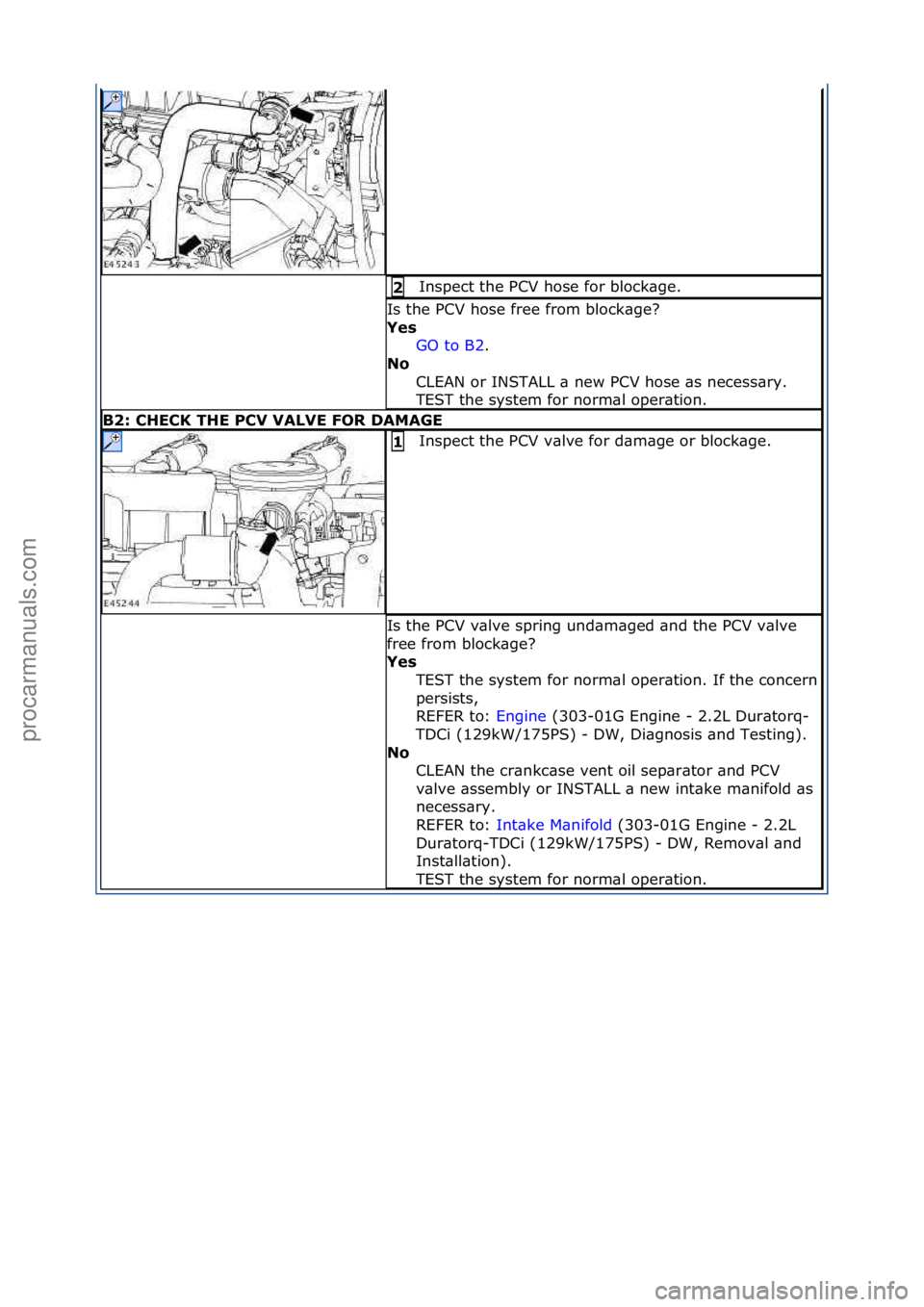 FORD GALAXY 2006  Service Repair Manual Inspect\fthe\fPCV\fhose\ffor\fblock\bge.\f2 
Is\fthe\fPCV\fhose\ffree\ffrom\fblock\bge?\f
Ye\b GO\fto\fB2.\f\f
No  
C

LEAN\for\fINSTALL\f\b\fnew\fPCV\fhose\f\bs\fnecess\bry.\f
TEST\fthe\fsystem\ffor\