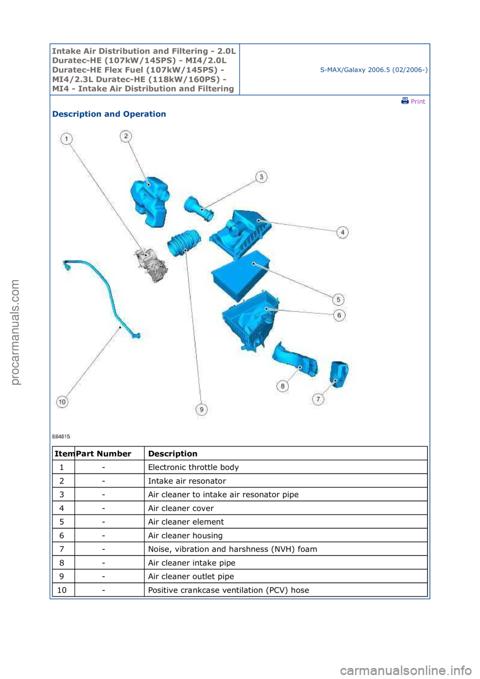 FORD GALAXY 2006  Service Repair Manual Intake \bir Di\ftribution and Filtering - 2.0L 
Duratec-HE (107kW/145PS) - MI4/2.0L 
Duratec-HE Flex Fuel (107kW/145PS) - 
MI4/2.3L Duratec-HE (118kW/160PS) - 
MI4 - Intake \bir Di\ftribution and Filt