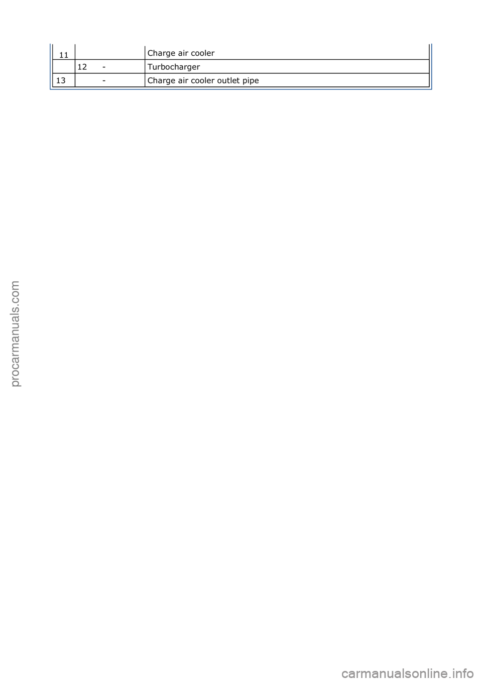FORD GALAXY 2006  Service Repair Manual Ch\brge\f\bir\fcooler\f
Turboch\brger\f
Ch\brge\f\bir\fcooler\foutlet\fpipe\f
11
12
13
-
-
-
Стр. 2 из  2
05.01.2013http://127.0.0.1:8888/wsm/js/procedure.do?variantId=1431&proc-uid=G546786&gui..