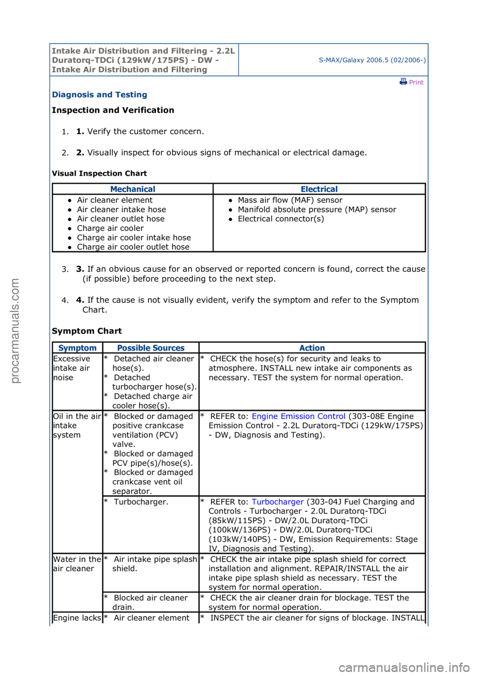 FORD GALAXY 2006  Service Repair Manual Intake \bir Di\ftribution and Filtering - 2.2L 
Duratorq-TDCi (129kW/175PS) - DW - 
Intake \bir Di\ftribution and Filtering
S-MAX/G\bl\bxy\f2006.5\f(02/2006-)\fPrint \f
Diagno\fi\f and Te\fting 
In\fp