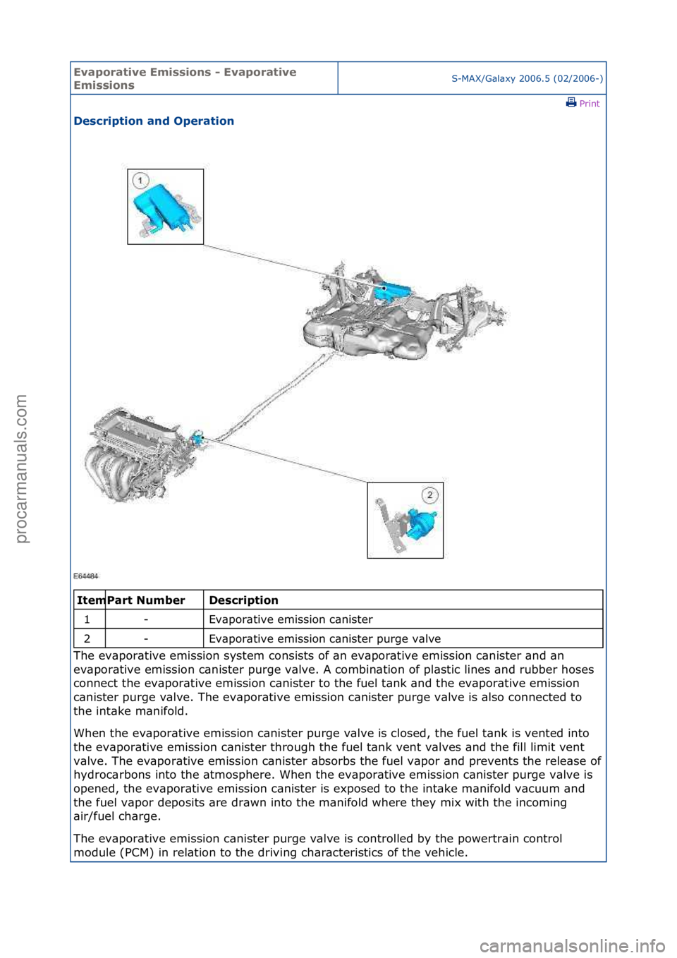 FORD GALAXY 2006  Service Repair Manual Evaporat\bve Em\b\f\f\bon\f - Evaporat\bve 
Em\b\f\f\bon\fS-MAX/G\bl\bxy\f2006.5\f(02/2006-)\fPrint \f
De\fcr\bpt\bon and Operat\bon 
\f\f
De\fcr\bpt\bon 
Ev\bpor\btive\femission\fc\bnister\f
Ev\bpor\