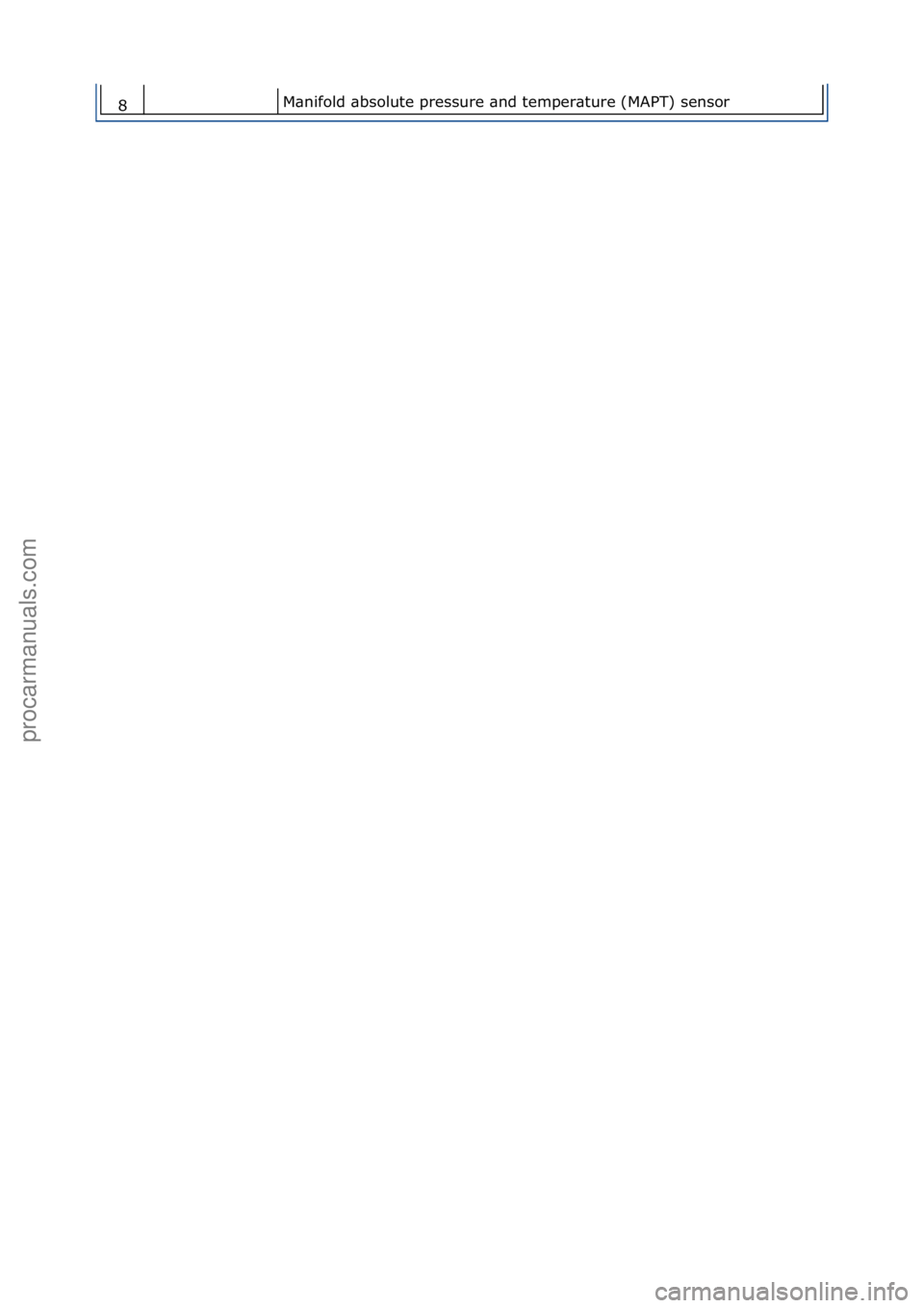 FORD GALAXY 2006  Service Repair Manual M\bnifold\f\bbsolute\fpressure\f\bnd\ftemper\bture\f(MAPT)\fsensor\f
8
-
Стр. 2 из  2
05.01.2013http://127.0.0.1:8888/wsm/js/procedure.do?variantId=1431&proc-uid=G970799&gui...procarmanuals.com
h