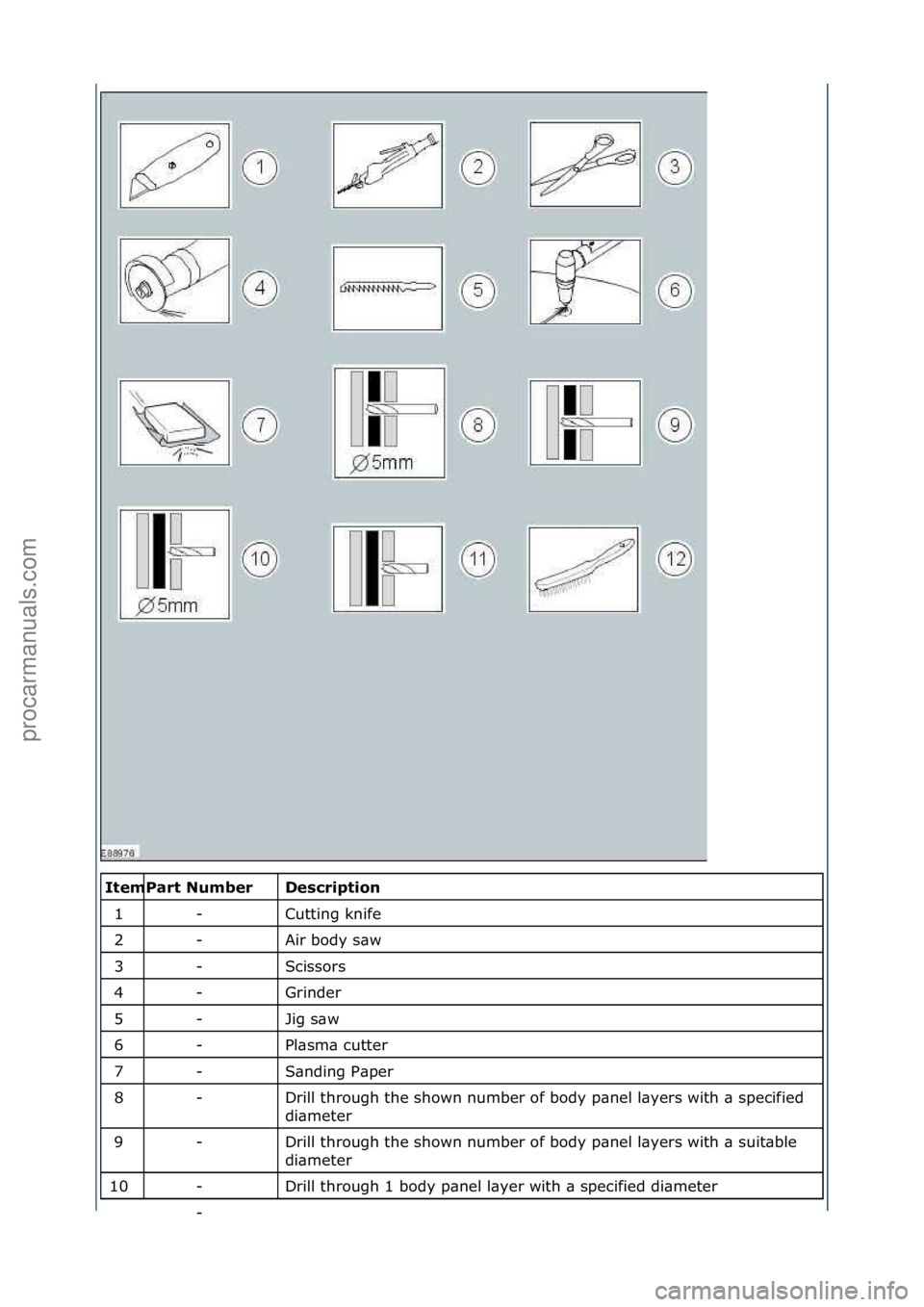 FORD GALAXY 2006  Service User Guide \f\fDescrip\fion 
Cutting\fknife\f
Air\fbody\fs\bw\f
Scissors\f
Grinder\f
Jig\fs\bw\f
Pl\bsm\b\fcutter\f
S\bnding\fP\bper\f
Drill\fthrough\fthe\fshown\fnumber\fof\fbody\fp\bnel\fl\byers\fwith\f\b\fspe