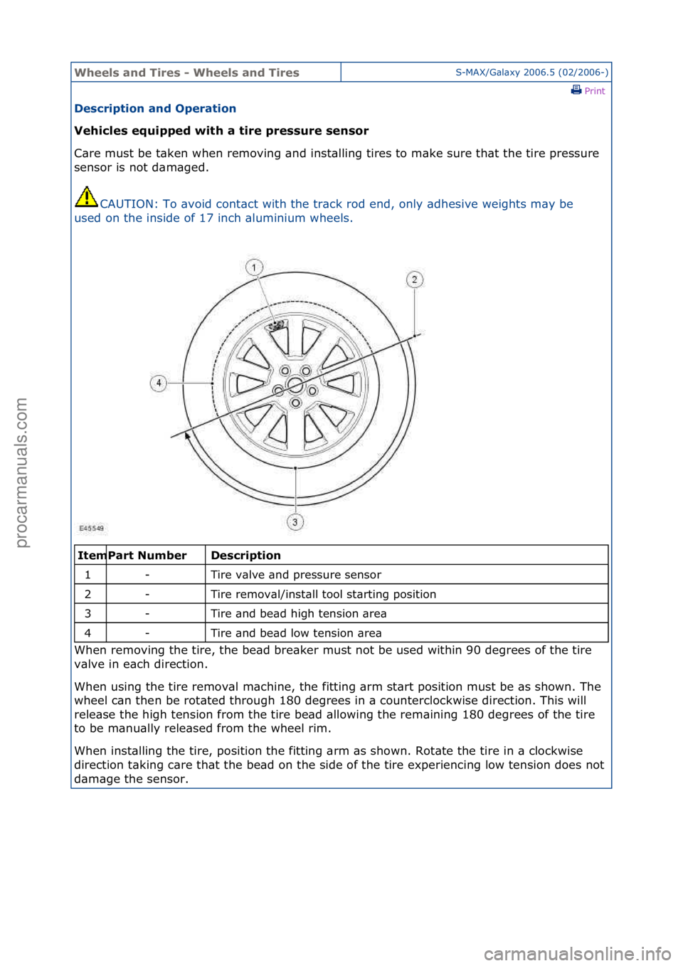 FORD GALAXY 2006  Service Repair Manual Wheels a\bd Ti\fes - Wheels a\bd Ti\fesS-MAX/G\bl\bxy\f2006.5\f(02/2006-)\fPrint \f
Desc\fiptio\b a\bd Ope\fatio\b 
Vehicles equipped with a ti\fe p\fessu\fe se\bso\f 
C\b

re\fmust\fbe\ft\bken\fwhen\