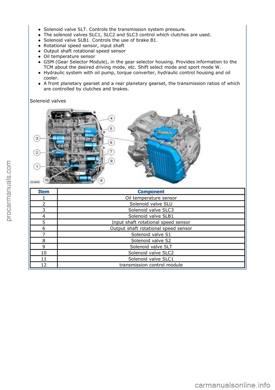 FORD GALAXY 2006  Service Repair Manual Solenoid\fv\blve\fSLT.\fControls\fthe\ftr\bnsmission\fsystem\fpressure.\f\f
 The\fsolenoid\fv\blves\fSLC1,\fSLC2\f\bnd\fSLC3\fcontrol\fwhich\fclutches\f\bre\fused.\f\f
 Solenoid\fv\blve\fSLB1.\fCon