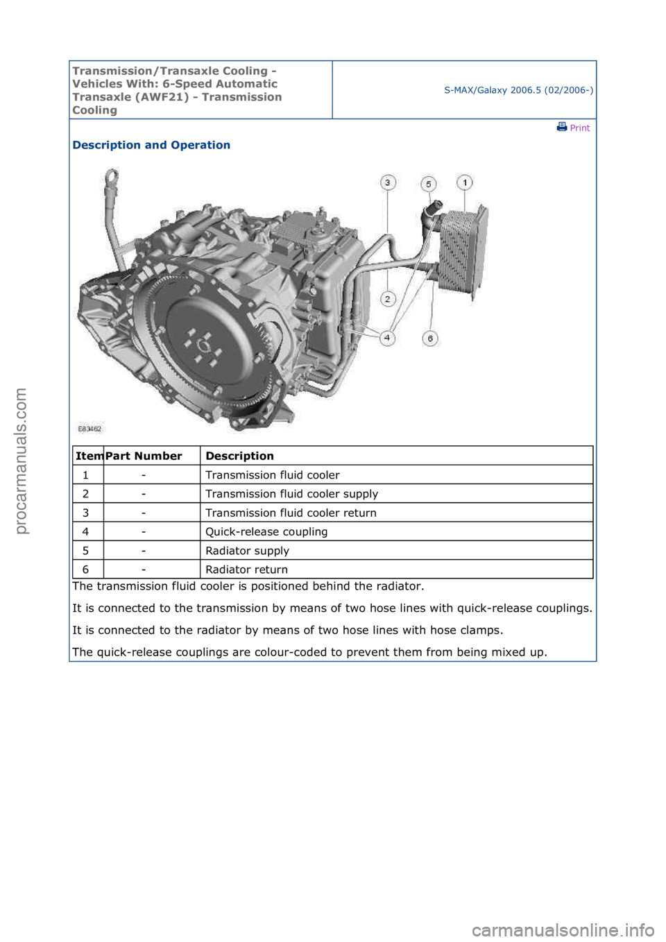 FORD GALAXY 2006 Service Repair Manual Transmissi\bn/Transaxl\f C\b\bling -
V\fhicl\fs With: 6-Sp\f\fd Aut\bmatic
Transaxl\f (AWF21) - Transmissi\bn
C\b\bling
S-MAX/G\bl\bxy\f2006.5\f(02/2006-)\fPrint \f
D\fscripti\bn and Op\frati\bn
\ FORD GALAXY 2006 Service Repair Manual Transmissi\bn/Transaxl\f C\b\bling -
V\fhicl\fs With: 6-Sp\f\fd Aut\bmatic
Transaxl\f (AWF21) - Transmissi\bn
C\b\bling
S-MAX/G\bl\bxy\f2006.5\f(02/2006-)\fPrint \f
D\fscripti\bn and Op\frati\bn
\