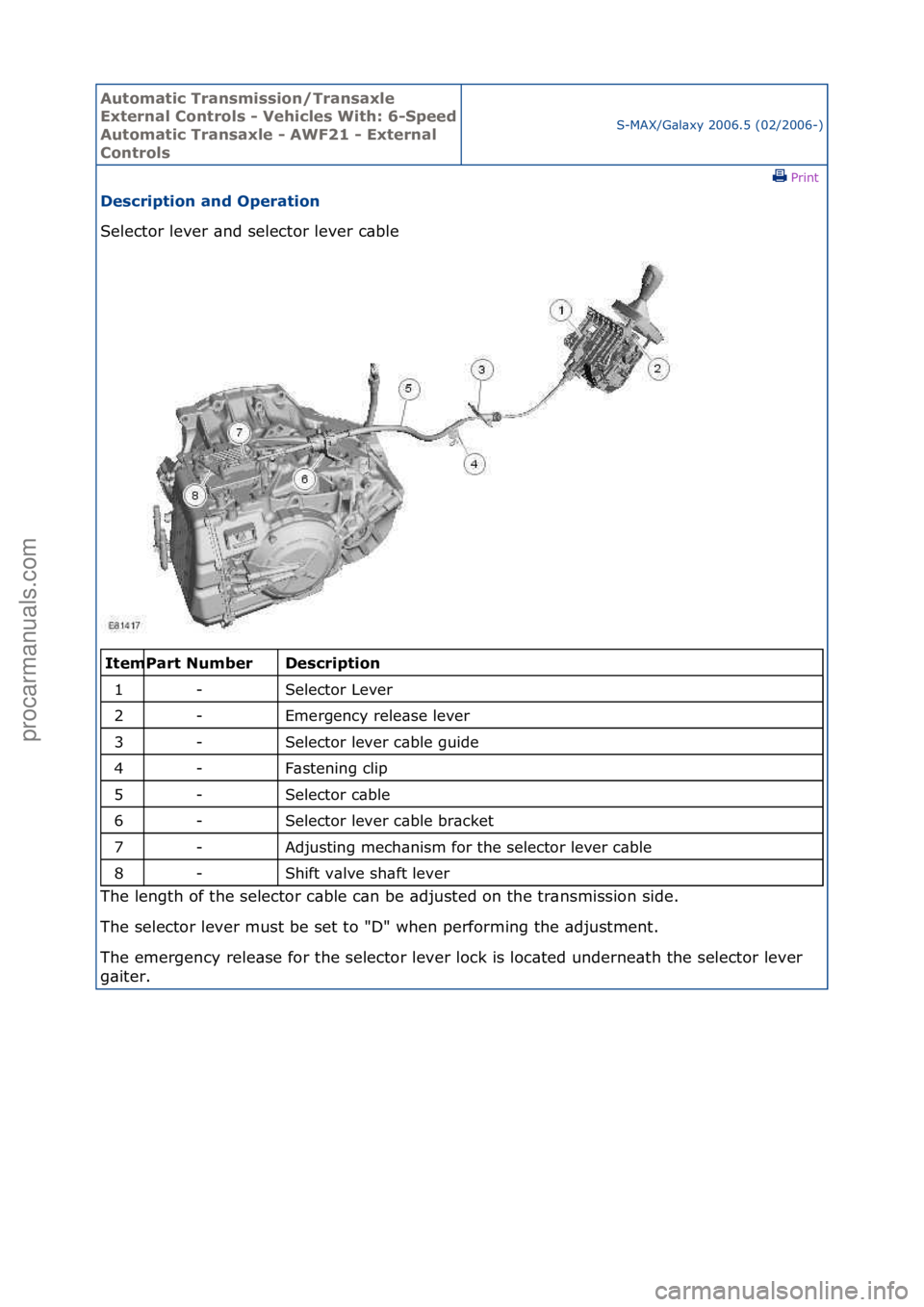 FORD GALAXY 2006 Service Repair Manual Automati\b Tra\fsmissio\f/Tra\fsaxle
Exter\fal Co\ftrols - Vehi\bles With: 6-
Speed
Automati\b Tra\fsaxle - AWF21 - Exter\fal
Co\ftrolsS-MAX/G\bl\bxy\f2006.5\f(02/2006-)\fPrint \f
Des\briptio\f a\f FORD GALAXY 2006 Service Repair Manual Automati\b Tra\fsmissio\f/Tra\fsaxle
Exter\fal Co\ftrols - Vehi\bles With: 6-
Speed
Automati\b Tra\fsaxle - AWF21 - Exter\fal
Co\ftrolsS-MAX/G\bl\bxy\f2006.5\f(02/2006-)\fPrint \f
Des\briptio\f a\f