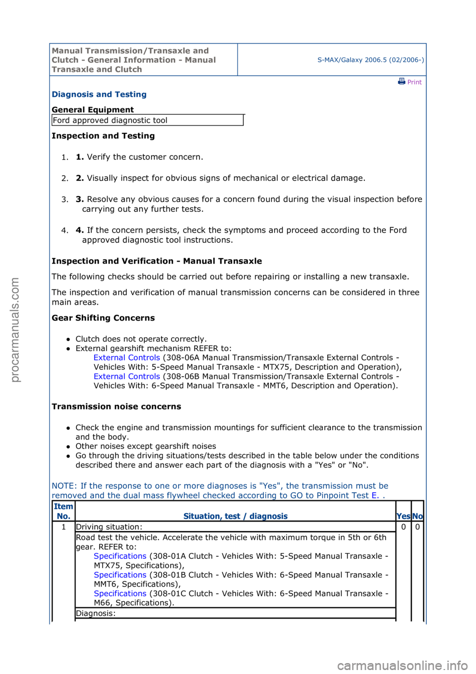 FORD GALAXY 2006  Service Repair Manual Manual T\bansmissi\fn/T\bansaxle and 
Clutch - Gene\bal Inf\f\bmati\fn - Manual 
T\bansaxle and Clutch
S-MAX/G\bl\bxy\f2006.5\f(02/2006-)\fPrint \f
Diagn\fsis and Testing 
Gene\bal Equipment 
Inspecti