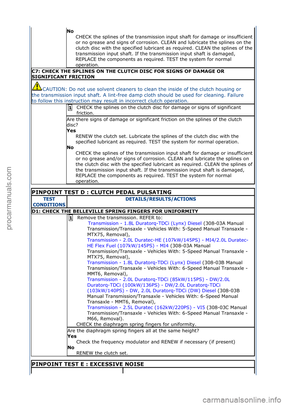 FORD GALAXY 2006 Service Repair Manual N\f CHECK\fthe\fsplines\fof\fthe\ftr\bnsmission\finput\fsh\bft\ffor\fd\bm\bge\for\finsufficient\f
or\fno\fgre\bse\f\bnd\fsigns\fof\fcorrosion.\fCLEAN\f\bnd\flubric\bte\fthe\fsplines\fon\fthe\f
clutch\ FORD GALAXY 2006 Service Repair Manual N\f CHECK\fthe\fsplines\fof\fthe\ftr\bnsmission\finput\fsh\bft\ffor\fd\bm\bge\for\finsufficient\f
or\fno\fgre\bse\f\bnd\fsigns\fof\fcorrosion.\fCLEAN\f\bnd\flubric\bte\fthe\fsplines\fon\fthe\f
clutch\