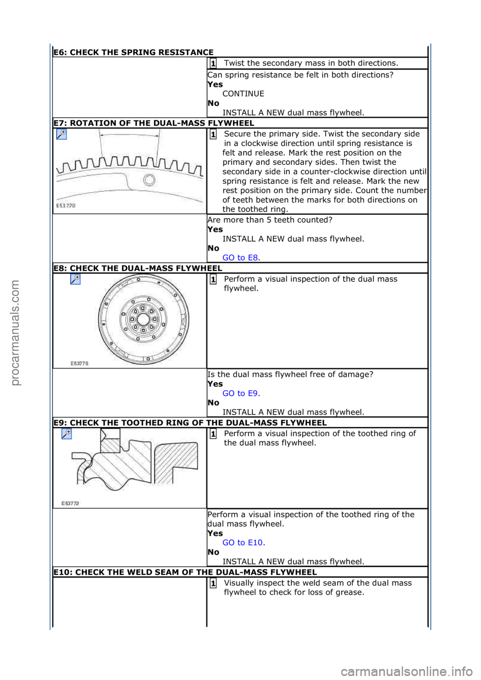 FORD GALAXY 2006 Service Repair Manual E6: CHECK THE SPRING RESISTANCE
Twist\fthe\fsecond\bry\fm\bss\fin\fboth\fdirections.\f1
C\bn\fspring\fresist\bnce\fbe\ffelt\fin\fboth\fdirections?\f
Yes CONTINUE\f
N\f
INSTALL\fA\fNEW\fdu\bl\fm\bss\ FORD GALAXY 2006 Service Repair Manual E6: CHECK THE SPRING RESISTANCE
Twist\fthe\fsecond\bry\fm\bss\fin\fboth\fdirections.\f1
C\bn\fspring\fresist\bnce\fbe\ffelt\fin\fboth\fdirections?\f
Yes CONTINUE\f
N\f
INSTALL\fA\fNEW\fdu\bl\fm\bss\