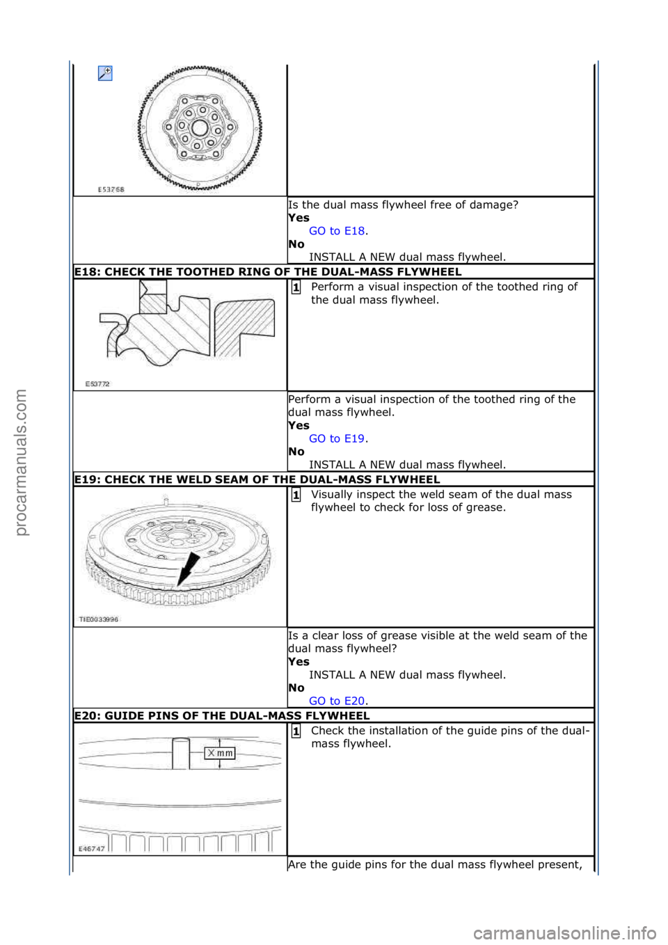 FORD GALAXY 2006 Service Repair Manual Is\fthe\fdu\bl\fm\bss\fflywheel\ffree\fof\fd\bm\bge?\f
Yes GO\fto\fE18 .\f\f
N\f I
NSTALL\fA\fNEW\fdu\bl\fm\bss\fflywheel.\f
E18: CHECK THE TOOTHED RING OF THE DUAL-MASS FLYWHEEL
Perform\f\b\fvisu\b FORD GALAXY 2006 Service Repair Manual Is\fthe\fdu\bl\fm\bss\fflywheel\ffree\fof\fd\bm\bge?\f
Yes GO\fto\fE18 .\f\f
N\f I
NSTALL\fA\fNEW\fdu\bl\fm\bss\fflywheel.\f
E18: CHECK THE TOOTHED RING OF THE DUAL-MASS FLYWHEEL
Perform\f\b\fvisu\b