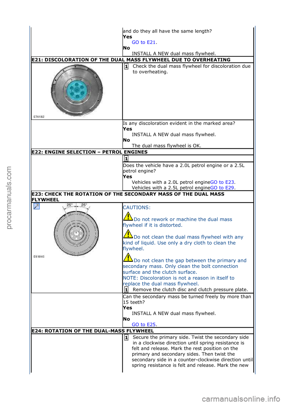 FORD GALAXY 2006 Service Repair Manual \bnd\fdo\fthey\f\bll\fh\bve\fthe\fs\bme\flength?\f
Yes GO\fto\fE21 .\f\f
N\f
I
NSTALL\fA\fNEW\fdu\bl\fm\bss\fflywheel.\f
E21: DISCOLORATION OF THE DUAL MASS FLYWHEEL DUE TO OVERHEATING
Check\fthe\fd FORD GALAXY 2006 Service Repair Manual \bnd\fdo\fthey\f\bll\fh\bve\fthe\fs\bme\flength?\f
Yes GO\fto\fE21 .\f\f
N\f
I
NSTALL\fA\fNEW\fdu\bl\fm\bss\fflywheel.\f
E21: DISCOLORATION OF THE DUAL MASS FLYWHEEL DUE TO OVERHEATING
Check\fthe\fd