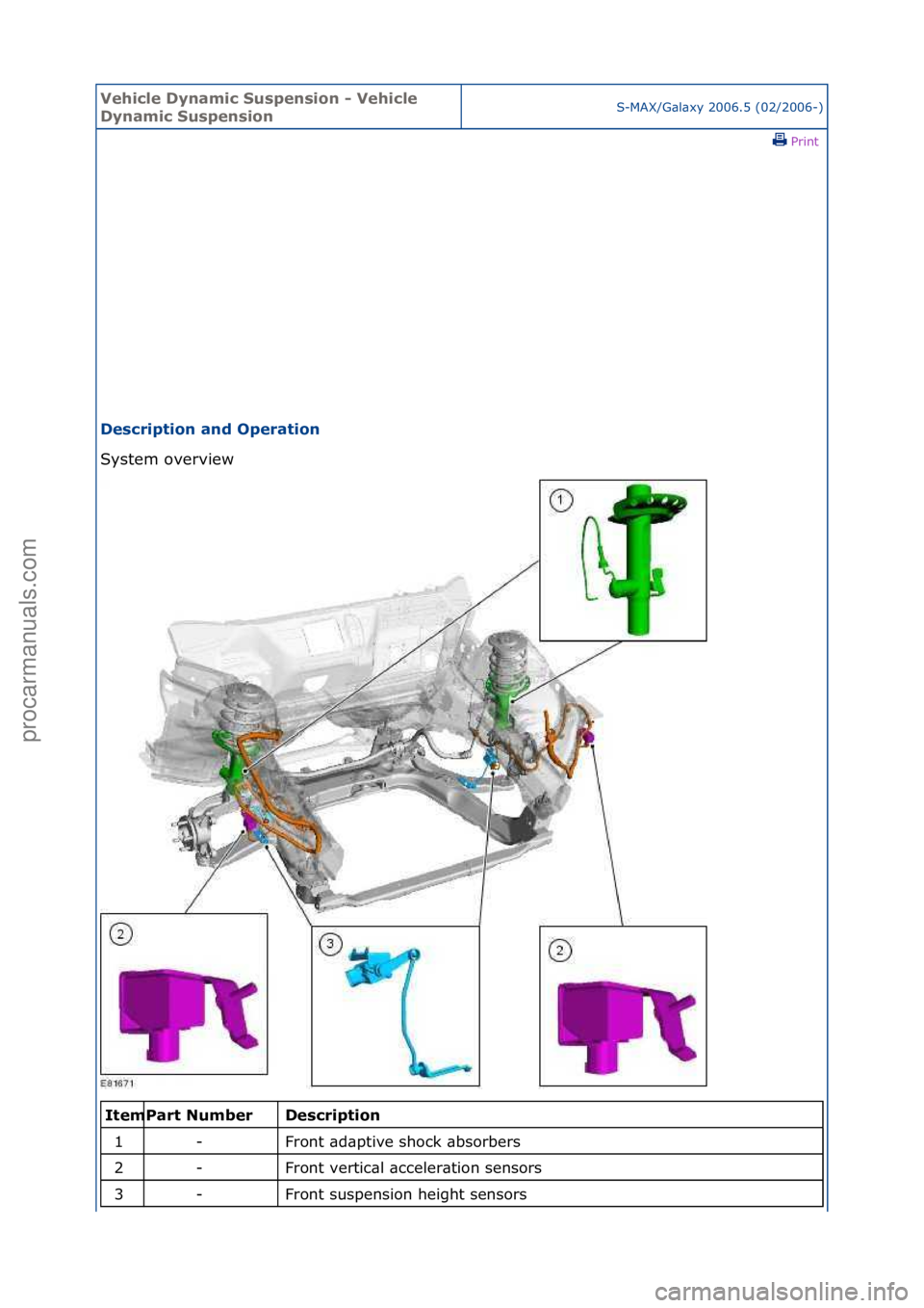 FORD GALAXY 2006 Service Repair Manual Vehicle \byna\fic Suspension - Vehicle
\byna\fic SuspensionS-MAX/G\bl\bxy\f2006.5\f(02/2006-)\fPrint \f
\bescription and Operation
System\foverview\f
\f\f
\bescription
Front\f\bd\bptive\fshock\f\bb FORD GALAXY 2006 Service Repair Manual Vehicle \byna\fic Suspension - Vehicle
\byna\fic SuspensionS-MAX/G\bl\bxy\f2006.5\f(02/2006-)\fPrint \f
\bescription and Operation
System\foverview\f
\f\f
\bescription
Front\f\bd\bptive\fshock\f\bb