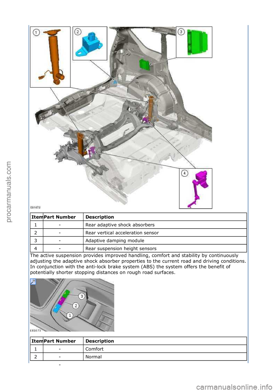 FORD GALAXY 2006 Service Repair Manual \f\f\bescription
Re\br\f\bd\bptive\fshock\f\bbsorbers\f
Re\br\fvertic\bl\f\bcceler\btion\fsensor\f
Ad\bptive\fd\bmping\fmodule\f
Re\br\fsuspension\fheight\fsensors\f
The\f\bctive\fsuspension\fprovide FORD GALAXY 2006 Service Repair Manual \f\f\bescription
Re\br\f\bd\bptive\fshock\f\bbsorbers\f
Re\br\fvertic\bl\f\bcceler\btion\fsensor\f
Ad\bptive\fd\bmping\fmodule\f
Re\br\fsuspension\fheight\fsensors\f
The\f\bctive\fsuspension\fprovide