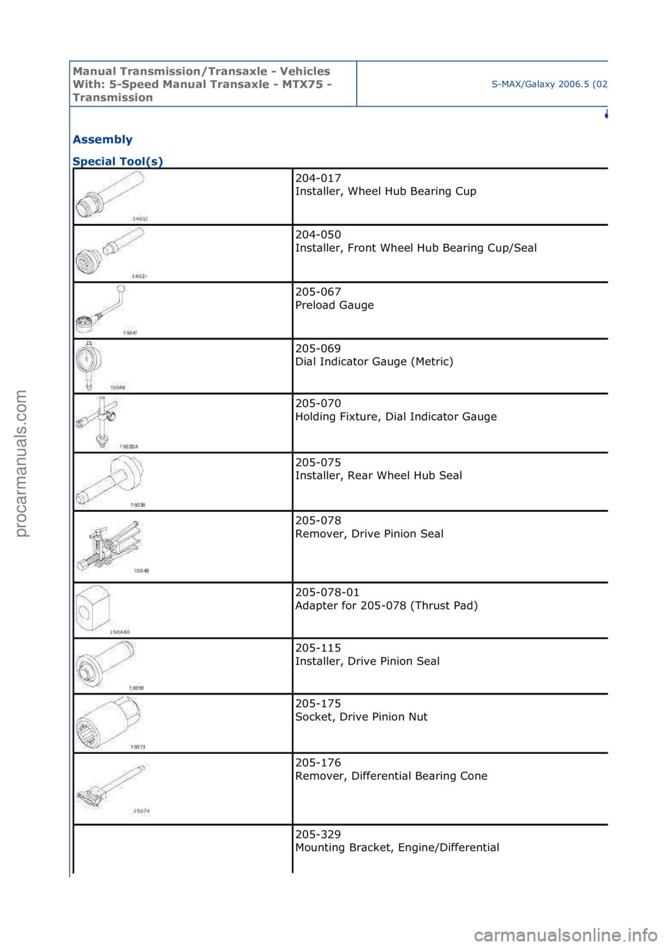 FORD GALAXY 2006  Service Repair Manual Manual T\bansmissi\fn/T\bansaxle - Vehicles 
With: 5-Speed Manual T\bansaxle - MTX75 - 
T\bansmissi\fn
S-MAX/G\bl\bxy\f2006.5\f(02/2006
Assembly 
Special T\f\fl(s) 
204-017\f
Inst\bller,\fWheel\fHub\f