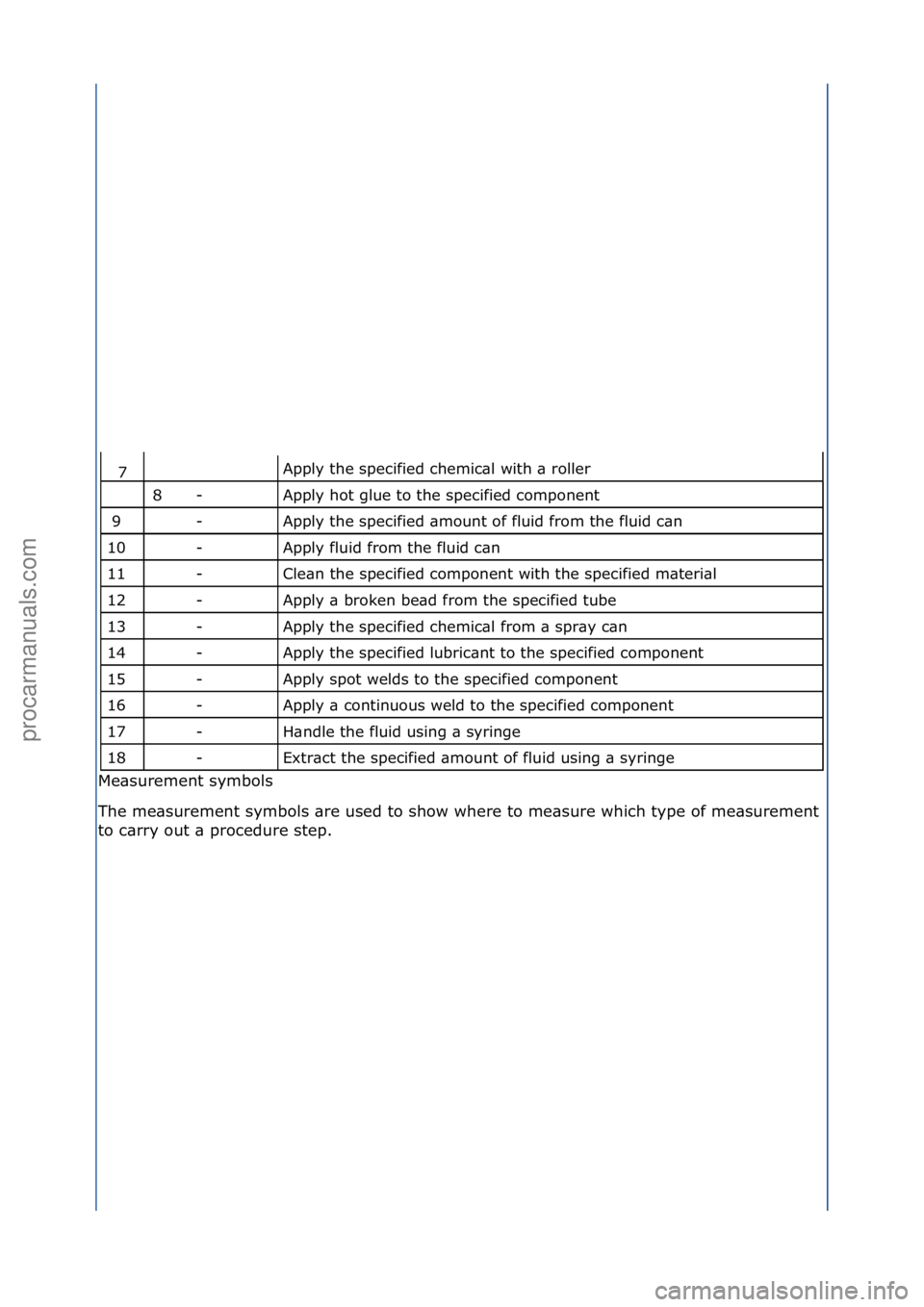 FORD GALAXY 2006  Service Owners Manual Apply\fthe\fspecified\fchemic\bl\fwith\f\b\froller\f
Apply\fhot\fglue\fto\fthe\fspecified\fcomponent\f
Apply\fthe\fspecified\f\bmount\fof\ffluid\ffrom\fthe\ffluid\fc\bn\f
Apply\ffluid\ffrom\fthe\fflui
