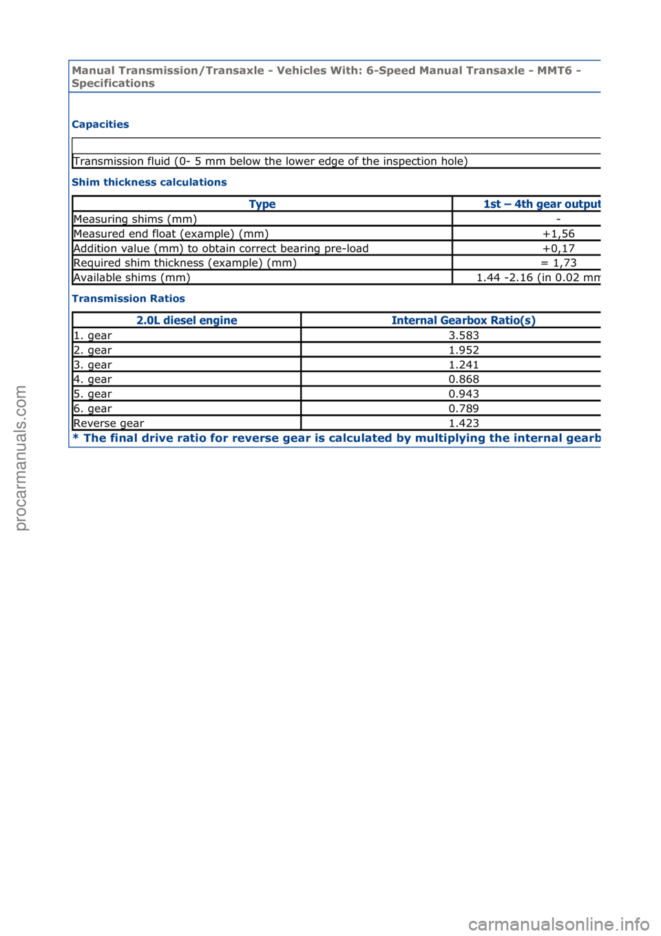 FORD GALAXY 2006  Service Repair Manual Manual T\bansmissi\fn/T\bansaxle - Vehicles With: 6-Speed Manual T\bansaxle - MMT6 - 
Specificati\fns
Capacities 
Sh
im thickness calculati\fns 
T\bansmissi\fn Rati\fs 
* The final d\bive \bati\f f\f\