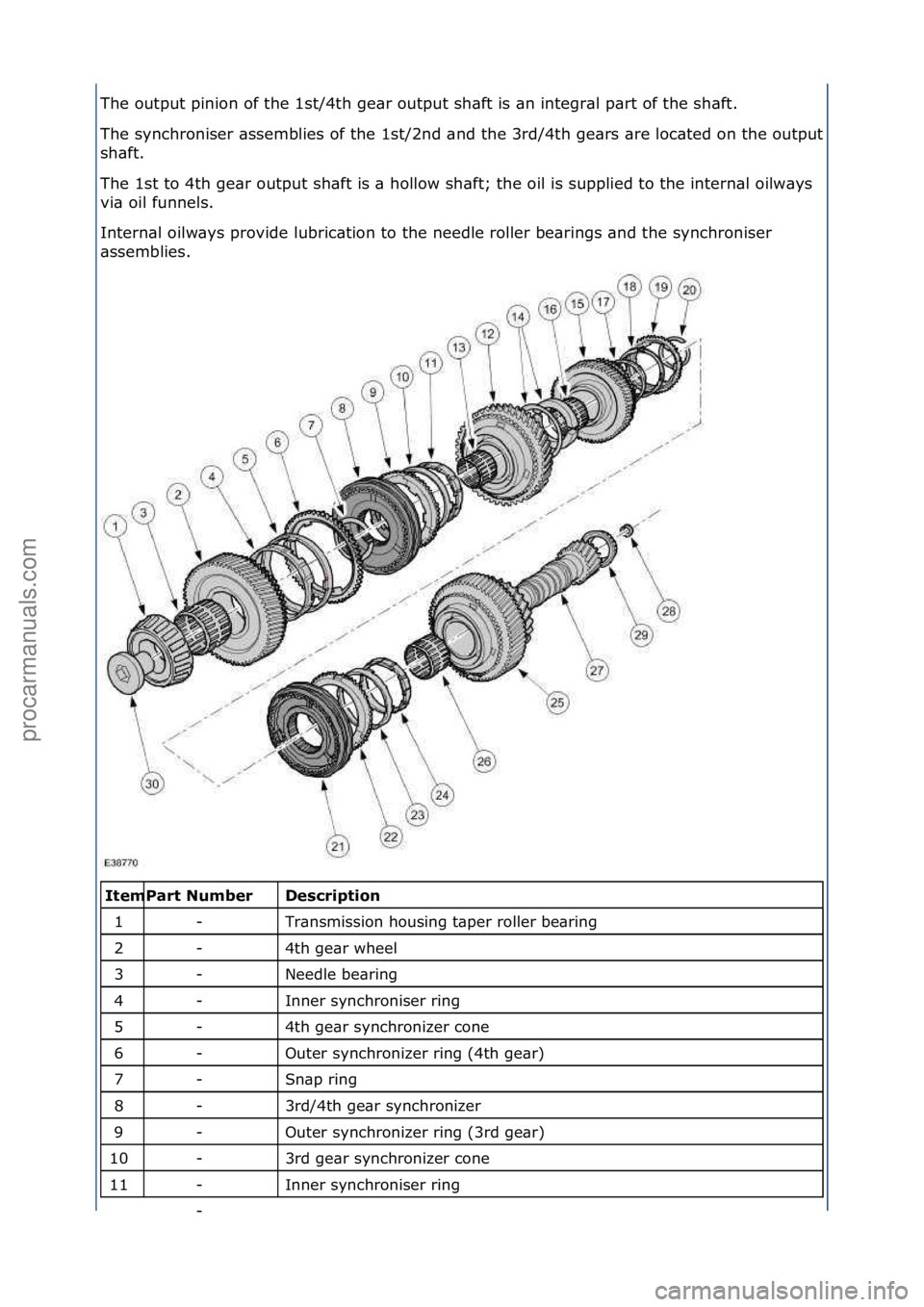 FORD GALAXY 2006  Service Repair Manual The\foutput\fpinion\fof\fthe\f1st/4th\fge\br\foutput\fsh\bft\fis\f\bn\fintegr\bl\fp\brt\fof\fthe\fsh\bft.\f
The\fsynchroniser\f\bssemblies\fof\fthe\f1st/2nd\f\bnd\fthe\f3rd/4th\fge\brs\f\bre\floc\bted
