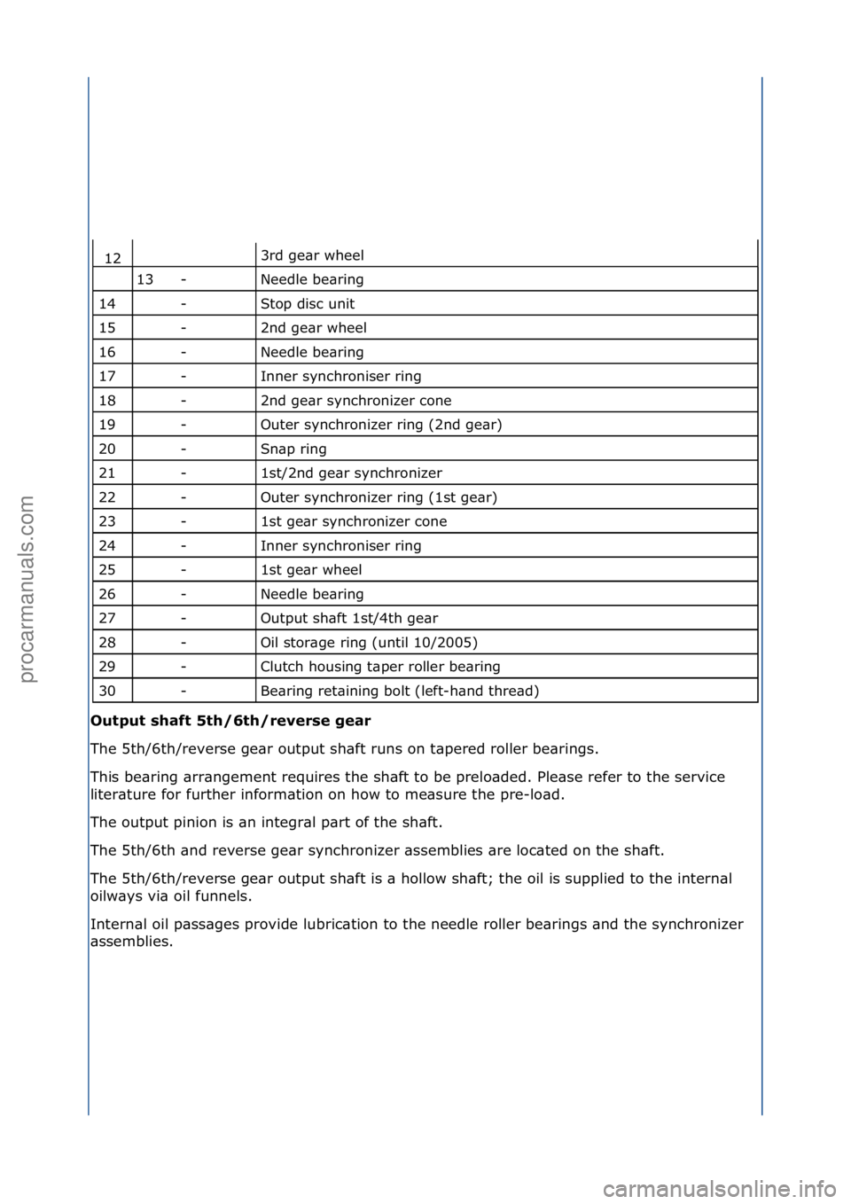 FORD GALAXY 2006  Service Repair Manual 3rd\fge\br\fwheel\f
Needle\fbe\bring\f
Stop\fdisc\funit\f
2nd\fge\br\fwheel\f
Needle\fbe\bring\f
Inner\fsynchroniser\fring\f
2nd\fge\br\fsynchronizer\fcone\f
Outer\fsynchronizer\fring\f(2nd\fge\br)\f
