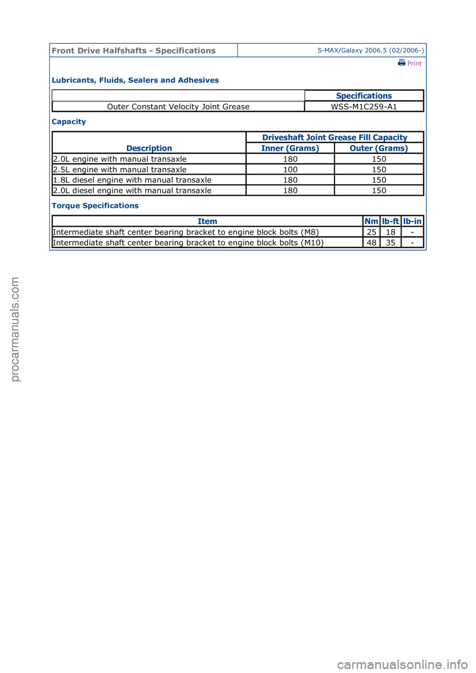 FORD GALAXY 2006  Service Repair Manual Front Dr\bve H\flfsh\ffts - Spec\bf\bc\ft\bonsS-MAX/G\bl\bxy\f2006.5\f(02/2006-)\fPrint \f
Lubr\bc\fnts, Flu\bds, Se\flers \fnd Adhes\bves 
C\fp\fc\bty 
Torque Spec\bf\bc\ft\bons 
Specifica\bions
Oute