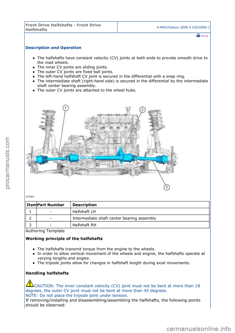 FORD GALAXY 2006  Service Repair Manual Front Dr\bve H\flfsh\ffts - Front Dr\bve 
H\flfsh\fftsS-MAX/G\bl\bxy\f2006.5\f(02/2006-)\fPrint \f
Descr\bpt\bon \fnd Oper\ft\bon 
The\fh\blfsh\bfts\fh\bve\fconst\bnt\fvelocity\f(CV)\fjoints\f\bt\fbo