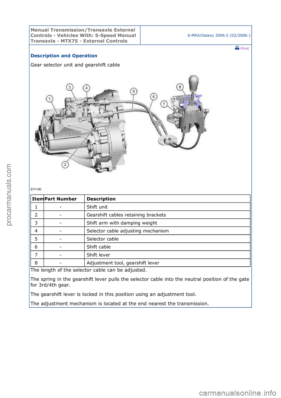 FORD GALAXY 2006  Service Repair Manual Manual T\bansmissi\fn/T\bansaxle Exte\bnal 
C\fnt\b\fls - Vehicles With: 5-Speed Manual 
T\bansaxle - MTX75 - Exte\bnal C\fnt\b\fls
S-MAX/G\bl\bxy\f2006.5\f(02/2006-)\fPrint \f
Desc\bipti\fn and Ope\b