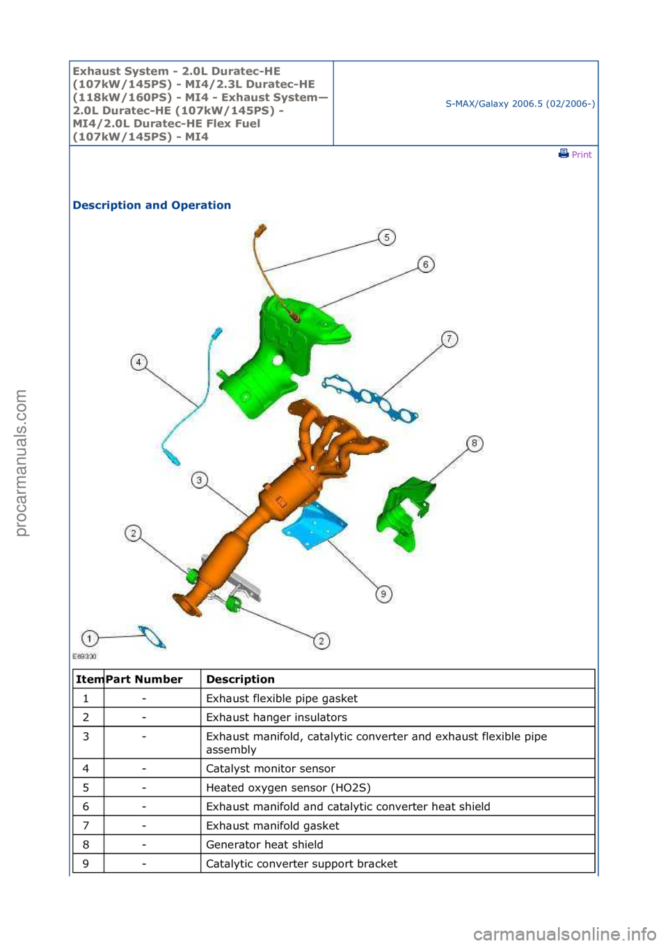 FORD GALAXY 2006  Service Repair Manual Exhaust\bSyste\f\b-\b2.0L\bDuratec-HE\b
(107kW/145PS)\b-\bMI4/2.3L\bDuratec-HE\b
(118kW/160PS)\b-\bMI4\b-\bExhaust\bSyste\f—
2.0L\bDuratec-HE\b(107kW/145PS)\b-\b
MI4/2.0L\bDuratec-HE\bFlex\bFuel\b
(