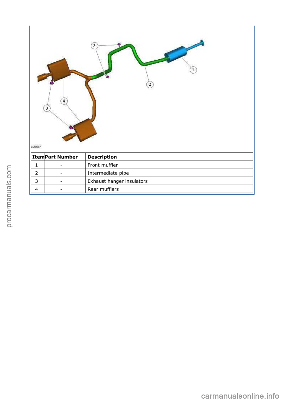 FORD GALAXY 2006  Service Repair Manual \f\fDescription\b
Front\fmuffler\f
Intermedi\bte\fpipe\f
Exh\bust\fh\bnger\finsul\btors\f
Re\br\fmufflers\f
Ite\f
1
2
3
4
\f
Part\bNu\fber -
-
-
-
Стр. 2 из 2
05.01.2013http://127.0.0.1:8888/wsm/
