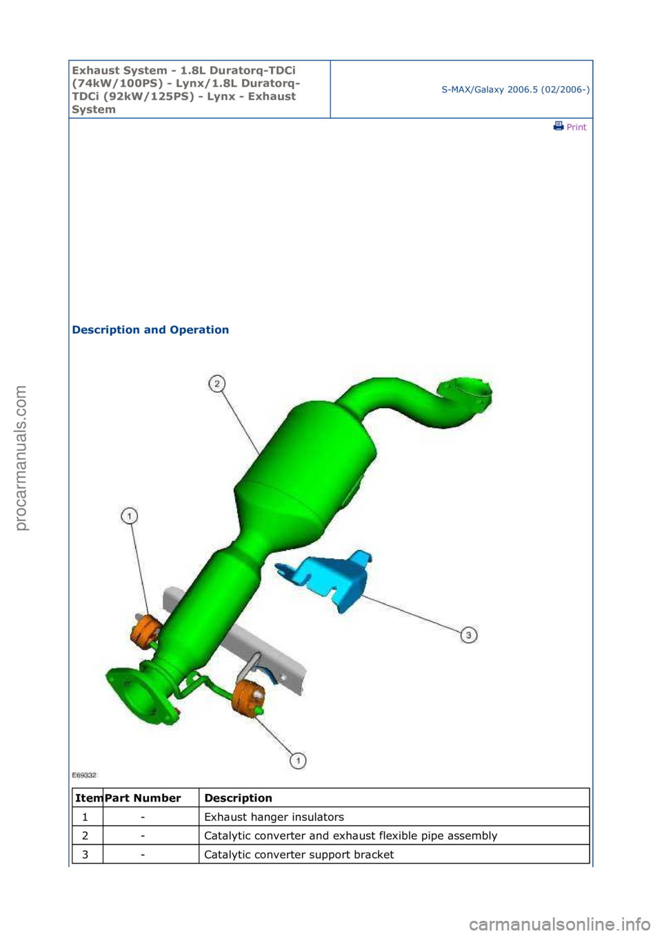 FORD GALAXY 2006  Service Repair Manual Exhaust\bSyste\f\b-\b1.8L\bDuratorq-TDCi\b
(74kW/100PS)\b-\bLynx/1.8L\bDuratorq-
TDCi\b(92kW/125PS)\b-\bLynx\b-\bExhaust\b
Syste\f
S-MAX/G\bl\bxy\f2006.5\f(02/2006-)\fPrint \f
Description\band\bOperat
