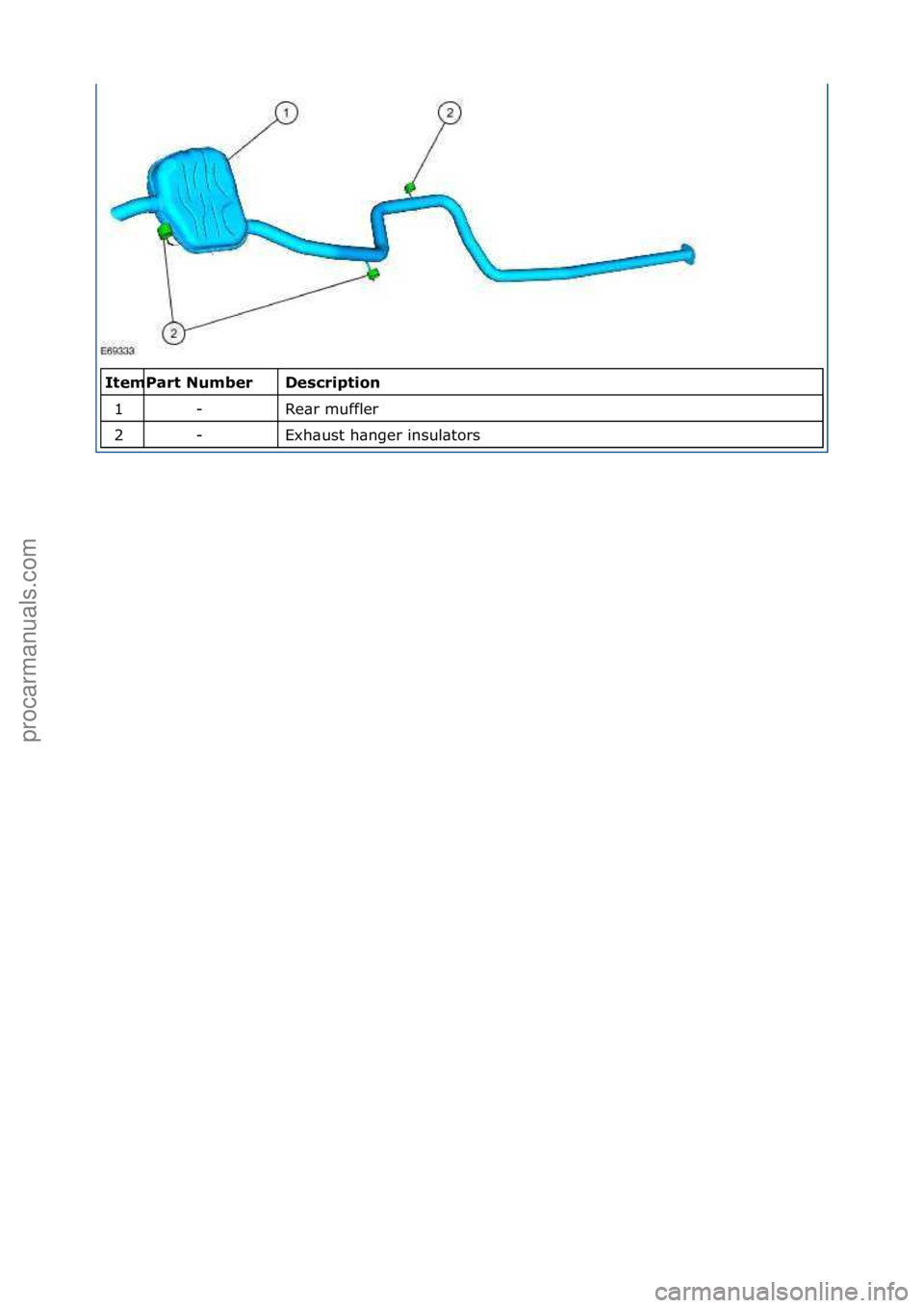 FORD GALAXY 2006  Service Repair Manual \f\fDescription\b
Re\br\fmuffler\f
Exh\bust\fh\bnger\finsul\btors\f
Ite\f
1
2
\f
Part\bNu\fber -
-
Стр. 2 из 2
05.01.2013http://127.0.0.1:8888/wsm/js/procedure.do?variantId=1431&proc-uid=G551377&