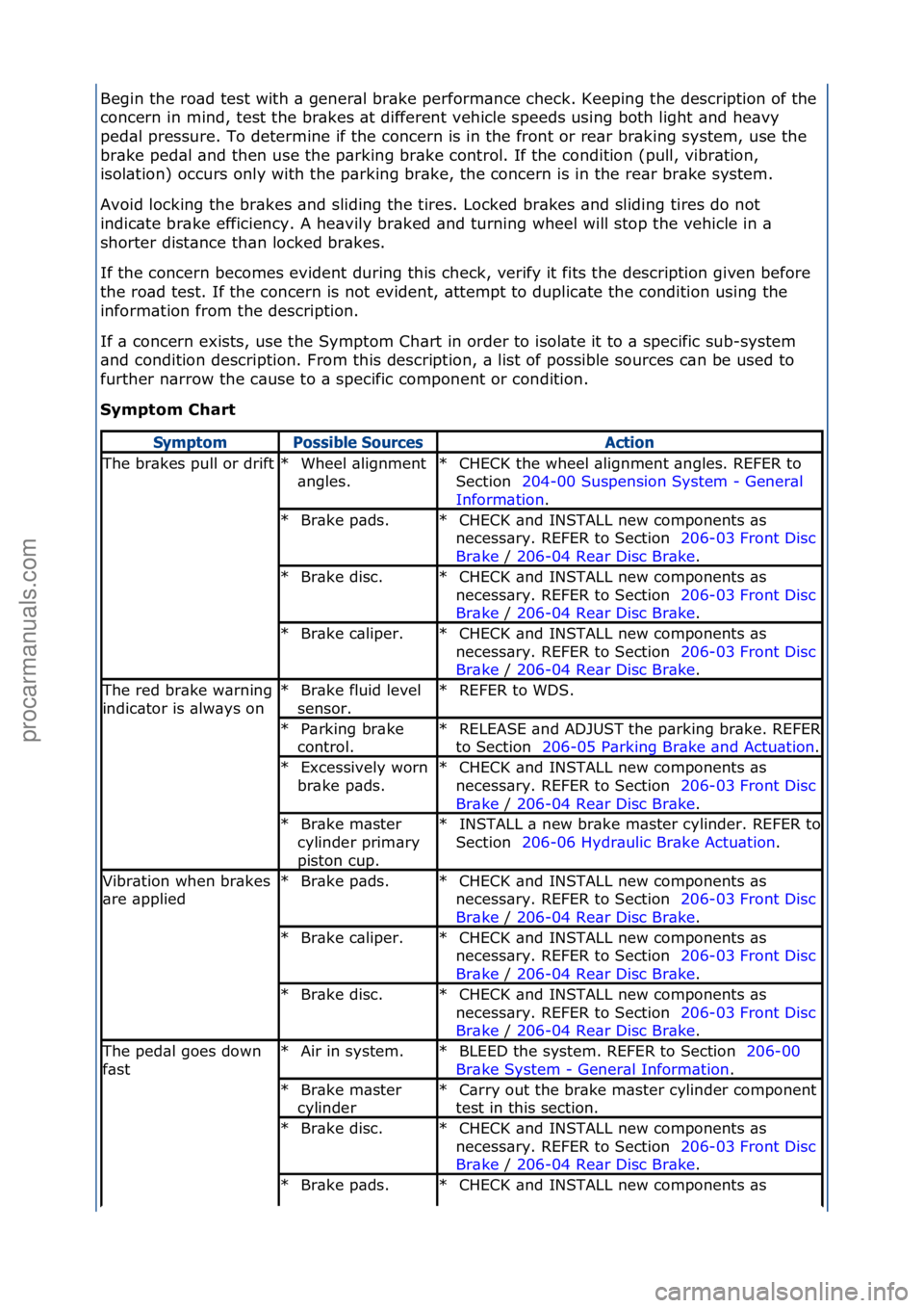 FORD GALAXY 2006  Service Repair Manual Begin\fthe\fro\bd\ftest\fwith\f\b\fgener\bl\fbr\bke\fperform\bnce\fcheck.\fKeeping\fthe\fdescription\fof\fthe\f
concern\fin\fmind,\ftest\fthe\fbr\bkes\f\bt\fdifferent\fvehicle\fspeeds\fusing\fboth\fli