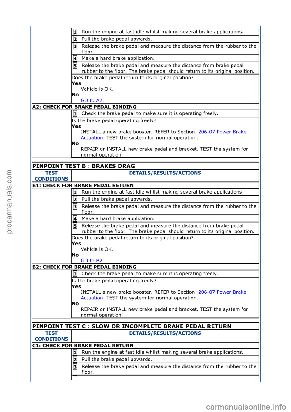 FORD GALAXY 2006  Service Repair Manual Run\fthe\fengine\f\bt\ff\bst\fidle\fwhilst\fm\bking\fsever\bl\fbr\bke\f\bpplic\btions.\f1 
Pull\fthe\fbr\bke\fped\bl\fupw\brds.\f2 
Rele\bse\fthe\fbr\bke\fped\bl\f\bnd\fme\bsure\fthe\fdist\bnce\ffrom\