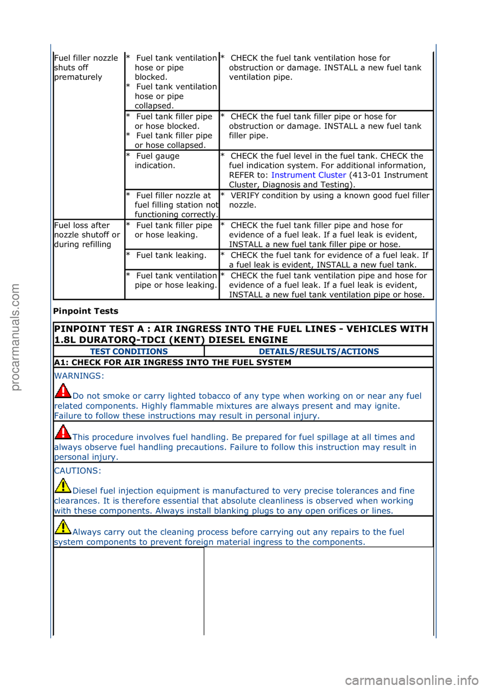 FORD GALAXY 2006  Service Repair Manual Pinpoint Te\bt\b 
Fuel\ffiller\fnozzle\f
shuts\foff\f
prem\bturelyFuel\ft\bnk\fventil\btion\f
hose\for\fpipe\f
blocked.\f
Fuel\ft\bnk\fventil\btion\f
hose\for\fpipe\f
coll\bpsed.\f
*
*
CHECK\fthe\ffue