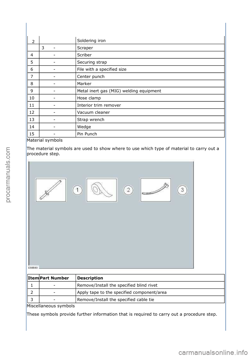 FORD GALAXY 2006  Service Owners Manual Soldering\firon\f
Scr\bper\f
Scriber\f
Securing\fstr\bp\f
File\fwith\f\b\fspecified\fsize\f
Center\fpunch\f
M\brker\f
Met\bl\finert\fg\bs\f(MIG)\fwelding\fequipment\f
Hose\fcl\bmp\f
Interior\ftrim\fre