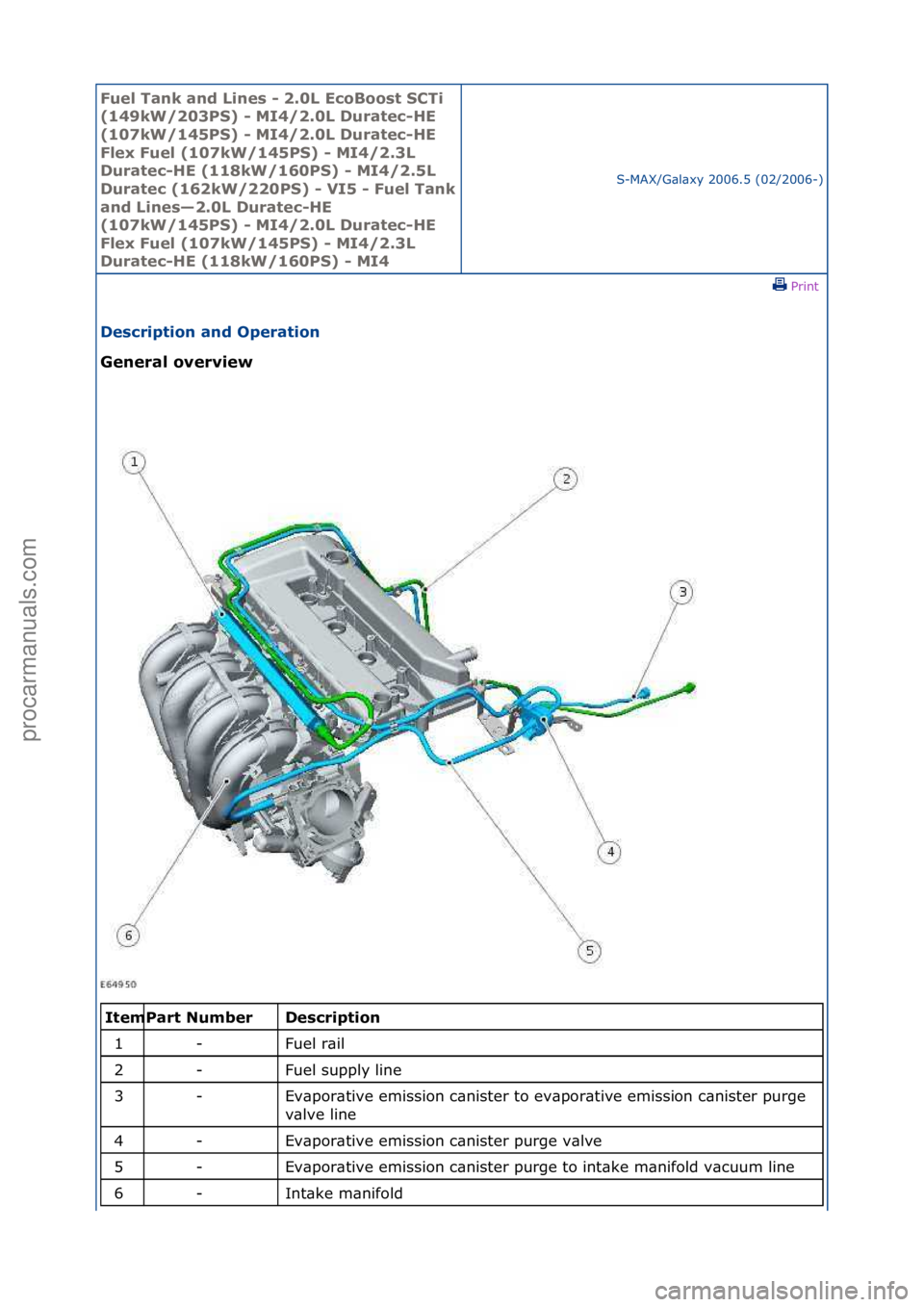 FORD GALAXY 2006  Service Repair Manual Fuel Ta\bk a\bd L\f\bes - 2.0L EcoBoost SCT\f 
(149kW/203PS) - MI4/2.0L Duratec-HE 
(107kW/145PS) - MI4/2.0L Duratec-HE 
Flex Fuel (107kW/145PS) - MI4/2.3L 
Duratec-HE (118kW/160PS) - MI4/2.5L 
Durate