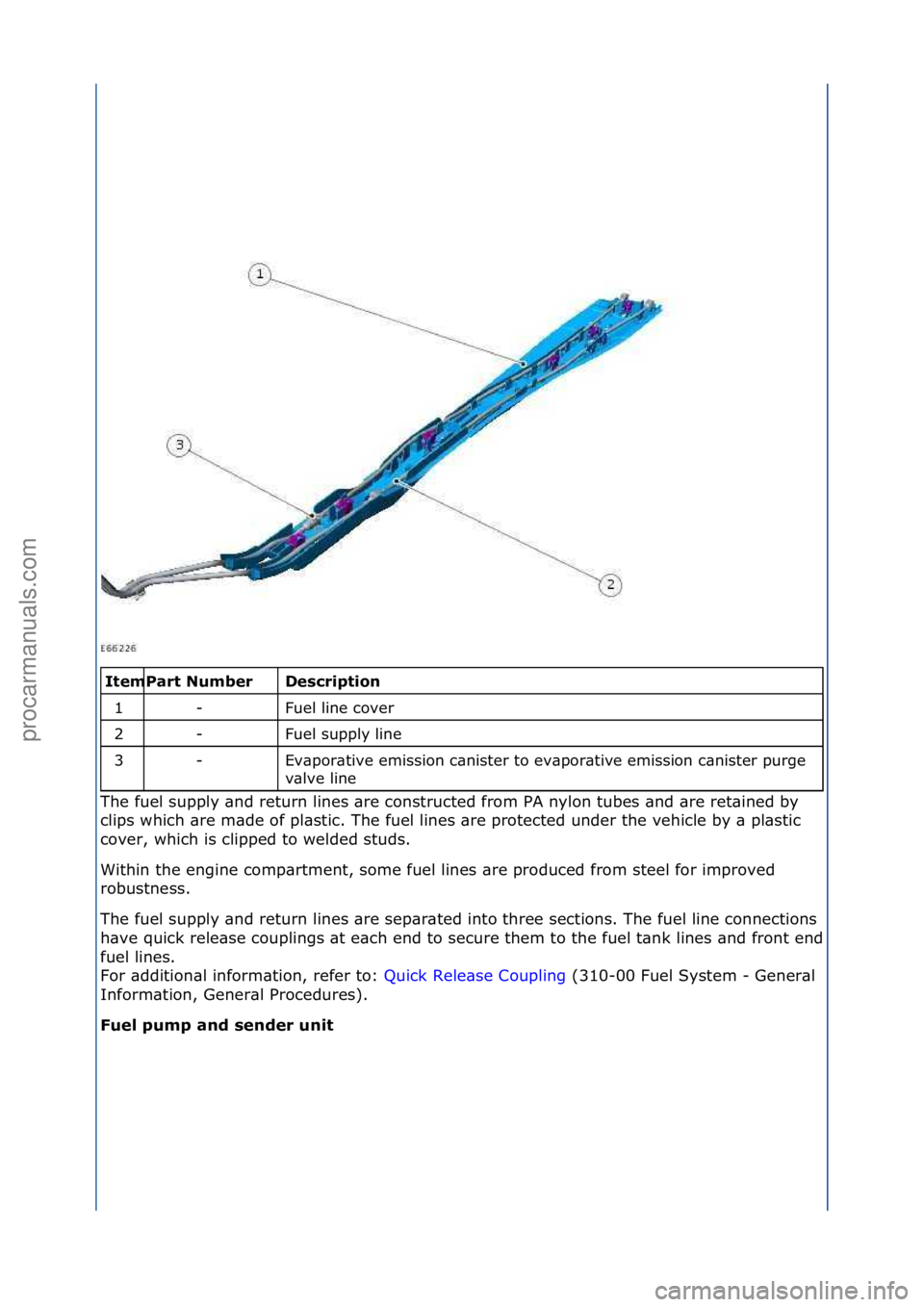 FORD GALAXY 2006  Service Repair Manual \f\fDescr\fpt\fo\b 
Fuel\fline\fcover\f
Fuel\fsupply\fline\f
Ev\bpor\btive\femission\fc\bnister\fto\fev\bpor\btive\femission\fc\bnister\fpurge\f
v\blve\fline\f
The\ffuel\fsupply\f\bnd\freturn\flines\f