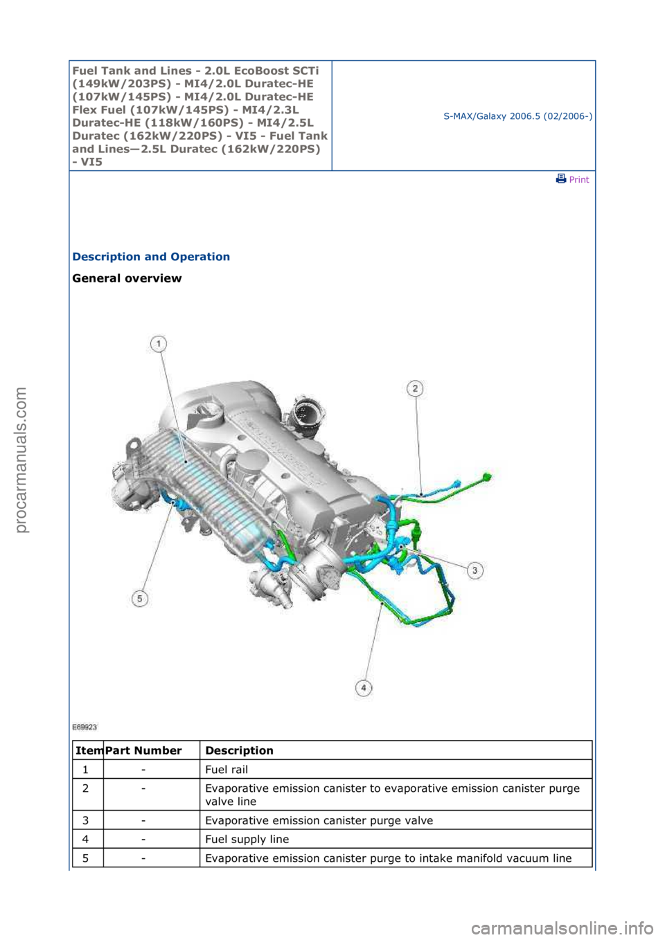 FORD GALAXY 2006 Service Repair Manual Fuel Ta\bk a\bd L\f\bes - 2.0L EcoBoost SCT\f
(149kW/203PS) - MI4/2.0L Duratec-HE
(107kW/145PS) - MI4/2.0L Duratec-HE
Flex Fuel (107kW/145PS) - MI4/2.3L
Duratec-HE (118kW/160PS) - MI4/2.5L
Durate FORD GALAXY 2006 Service Repair Manual Fuel Ta\bk a\bd L\f\bes - 2.0L EcoBoost SCT\f
(149kW/203PS) - MI4/2.0L Duratec-HE
(107kW/145PS) - MI4/2.0L Duratec-HE
Flex Fuel (107kW/145PS) - MI4/2.3L
Duratec-HE (118kW/160PS) - MI4/2.5L
Durate