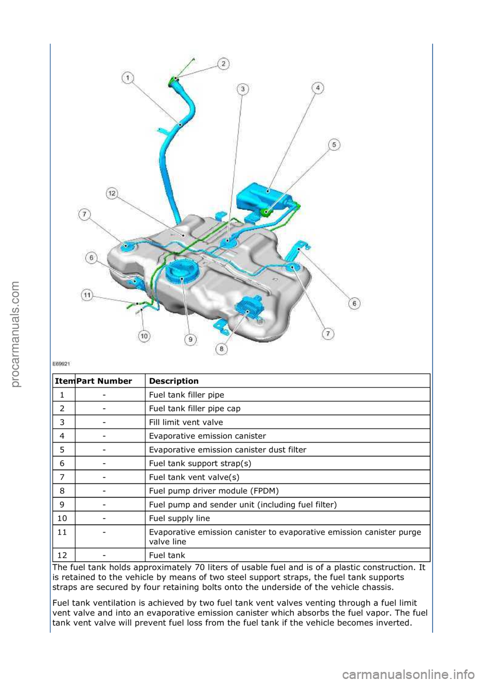 FORD GALAXY 2006 Service Repair Manual \f\fDescr\fpt\fo\b
Fuel\ft\bnk\ffiller\fpipe\f
Fuel\ft\bnk\ffiller\fpipe\fc\bp\f
Fill\flimit\fvent\fv\blve\f
Ev\bpor\btive\femission\fc\bnister\f
Ev\bpor\btive\femission\fc\bnister\fdust\ffilter\f
Fu FORD GALAXY 2006 Service Repair Manual \f\fDescr\fpt\fo\b
Fuel\ft\bnk\ffiller\fpipe\f
Fuel\ft\bnk\ffiller\fpipe\fc\bp\f
Fill\flimit\fvent\fv\blve\f
Ev\bpor\btive\femission\fc\bnister\f
Ev\bpor\btive\femission\fc\bnister\fdust\ffilter\f
Fu