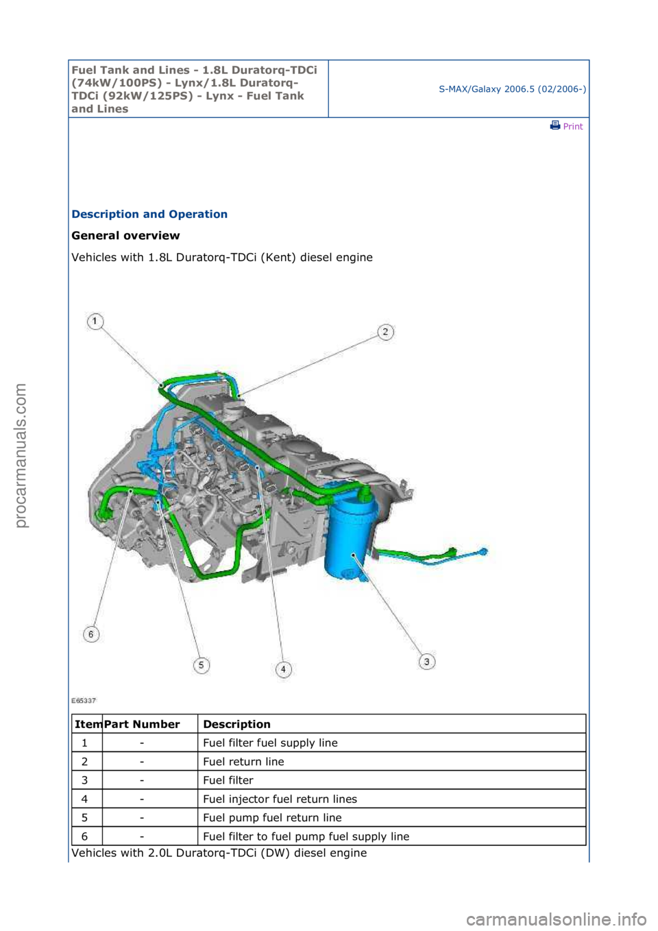FORD GALAXY 2006 Service Repair Manual Fuel Ta\bk a\bd L\f\bes - 1.8L Duratorq-TDC\f
(74kW/100PS) - Ly\bx/1.8L Duratorq-
TDC\f (92kW/125PS) - Ly\bx - Fuel Ta\bk
a\bd L\f\bes
S-MAX/G\bl\bxy\f2006.5\f(02/2006-)\fPrint \f
Descr\fpt\fo\b a\b FORD GALAXY 2006 Service Repair Manual Fuel Ta\bk a\bd L\f\bes - 1.8L Duratorq-TDC\f
(74kW/100PS) - Ly\bx/1.8L Duratorq-
TDC\f (92kW/125PS) - Ly\bx - Fuel Ta\bk
a\bd L\f\bes
S-MAX/G\bl\bxy\f2006.5\f(02/2006-)\fPrint \f
Descr\fpt\fo\b a\b
