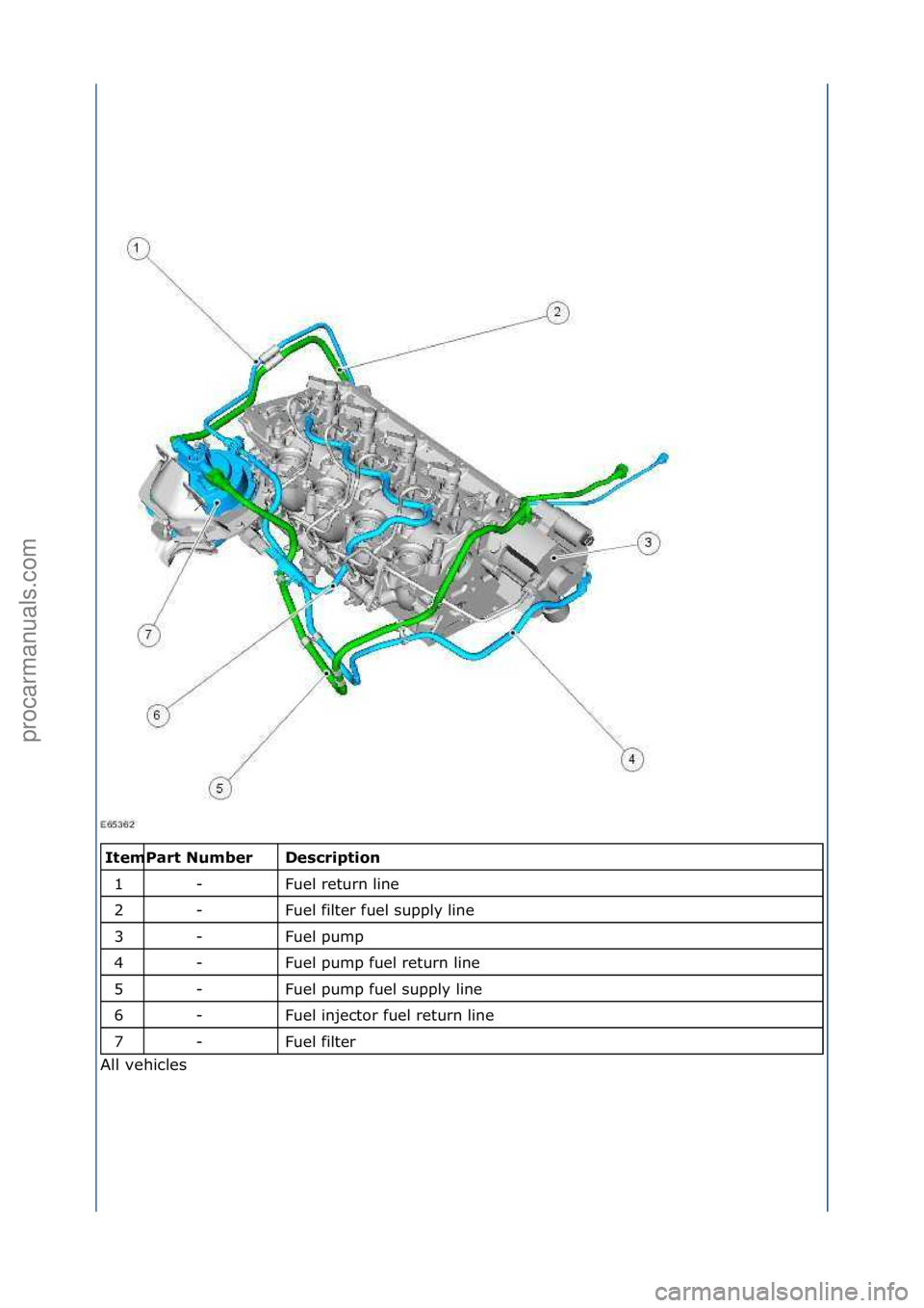 FORD GALAXY 2006 Service Repair Manual \f\fDescr\fpt\fo\b
Fuel\freturn\fline\f
Fuel\ffilter\ffuel\fsupply\fline\f
Fuel\fpump\f
Fuel\fpump\ffuel\freturn\fline\f
Fuel\fpump\ffuel\fsupply\fline\f
Fuel\finjector\ffuel\freturn\fline\f
Fuel\ffi FORD GALAXY 2006 Service Repair Manual \f\fDescr\fpt\fo\b
Fuel\freturn\fline\f
Fuel\ffilter\ffuel\fsupply\fline\f
Fuel\fpump\f
Fuel\fpump\ffuel\freturn\fline\f
Fuel\fpump\ffuel\fsupply\fline\f
Fuel\finjector\ffuel\freturn\fline\f
Fuel\ffi