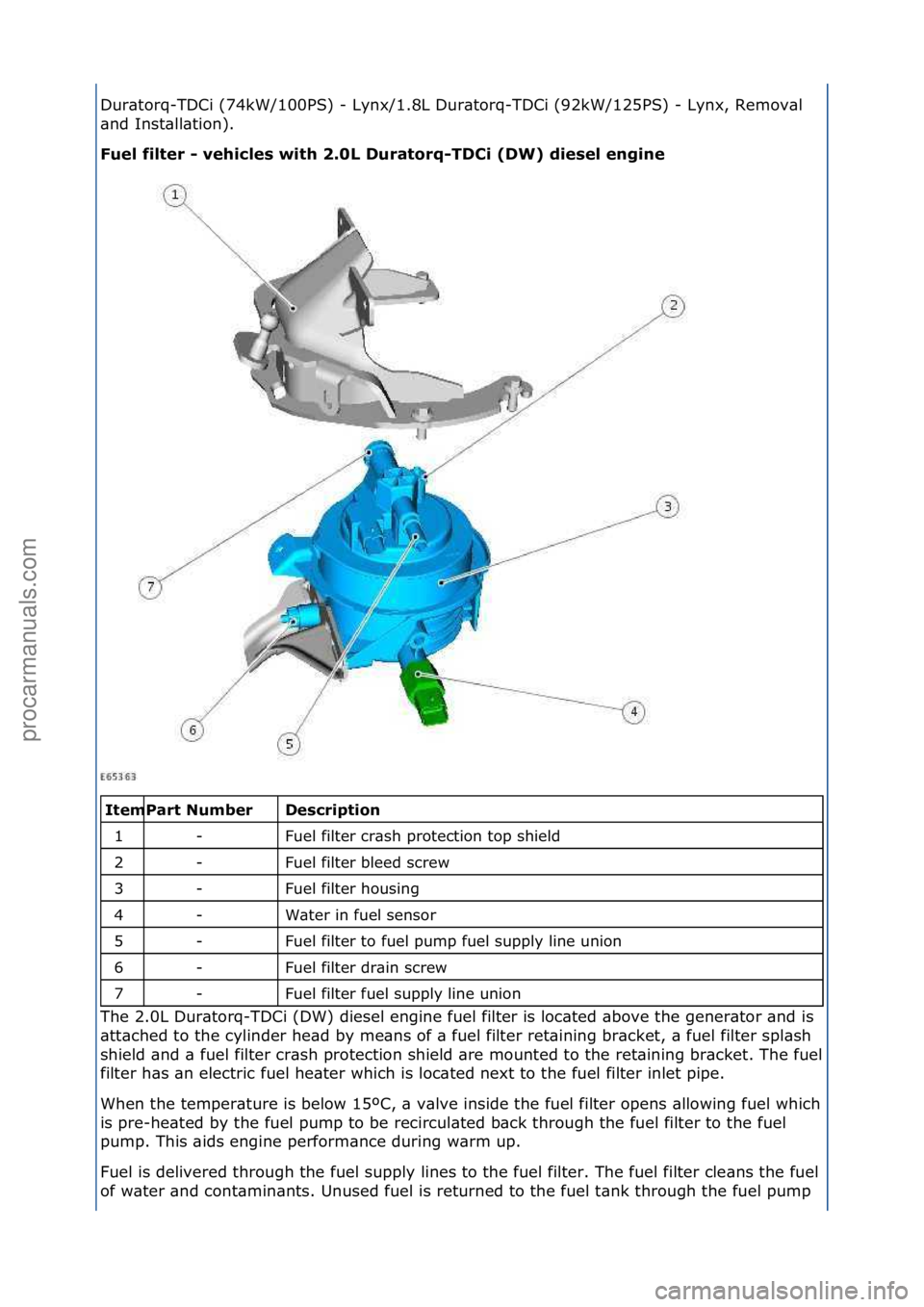 FORD GALAXY 2006 Service Repair Manual Dur\btorq-TDCi\f(74kW/100PS)\f-\fLynx/1.8L\fDur\btorq-TDCi\f(92kW/125PS)\f-\fLynx,\fRemov\bl\f
\bnd\fInst\bll\btion).\f
Fuel f\flter - veh\fcles w\fth 2.0L Duratorq-TDC\f (DW) d\fesel e\bg\f\be
\f\f
FORD GALAXY 2006 Service Repair Manual Dur\btorq-TDCi\f(74kW/100PS)\f-\fLynx/1.8L\fDur\btorq-TDCi\f(92kW/125PS)\f-\fLynx,\fRemov\bl\f
\bnd\fInst\bll\btion).\f
Fuel f\flter - veh\fcles w\fth 2.0L Duratorq-TDC\f (DW) d\fesel e\bg\f\be
\f\f