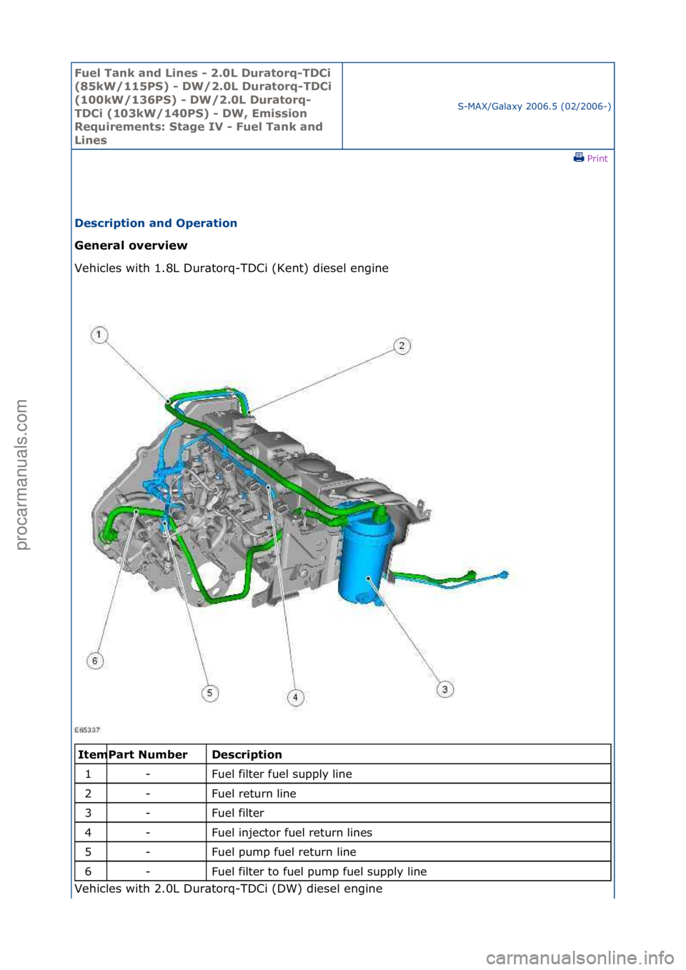 FORD GALAXY 2006  Service Repair Manual Fuel Ta\bk a\bd L\f\bes - 2.0L Duratorq-TDC\f 
(85kW/115PS) - DW/2.0L Duratorq-TDC\f 
(100kW/136PS) - DW/2.0L Duratorq-
TDC\f (103kW/140PS) - DW, Em\fss\fo\b 
Requ\freme\bts: Stage IV - Fuel Ta\bk a\b