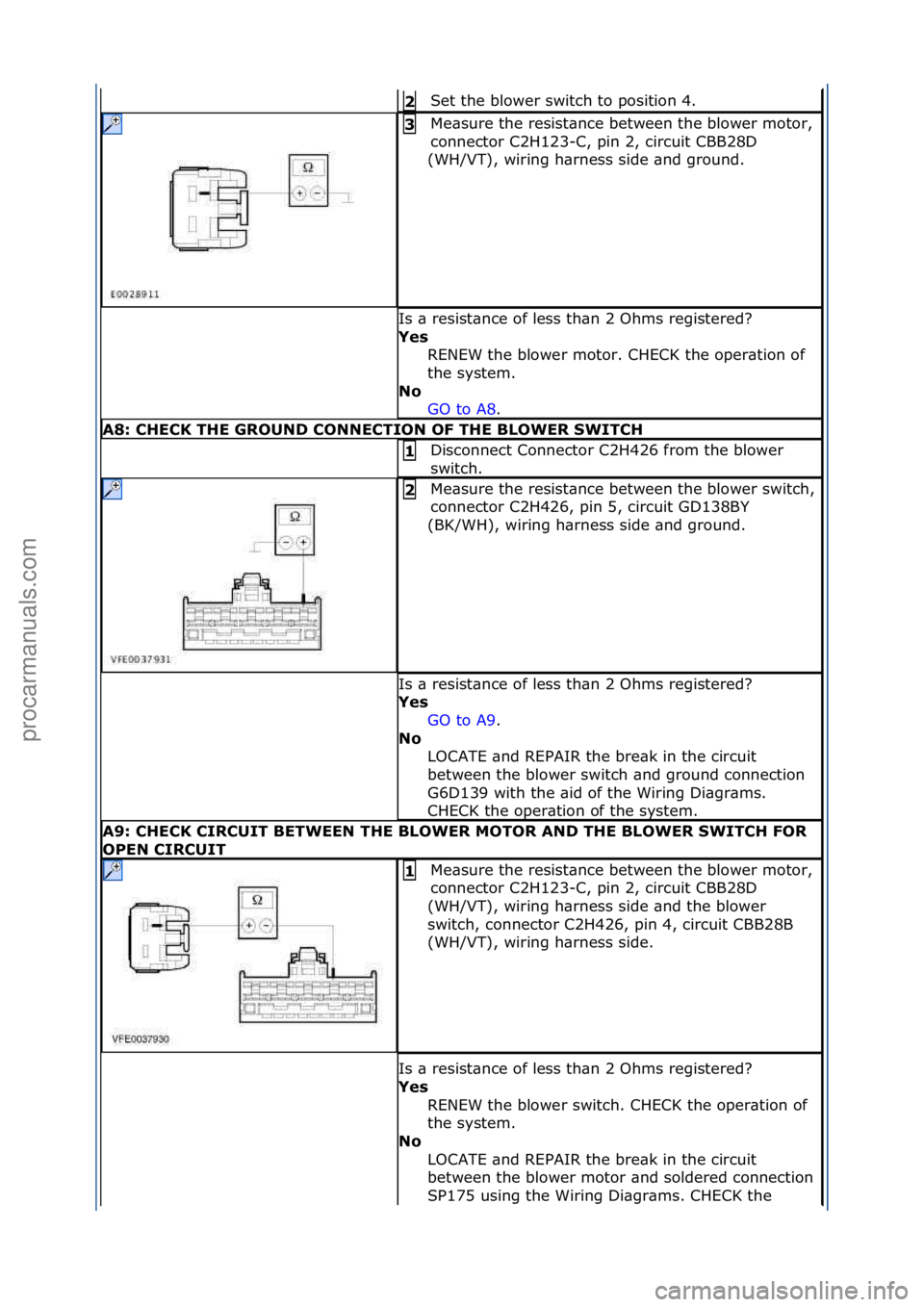 FORD GALAXY 2006  Service Repair Manual Set\fthe\fblower\fswitch\fto\fposition\f4.\f2\b
Me\bsure\fthe\fresist\bnce\fbetween\fthe\fblower\fmotor,\f
connector\fC2H123-C,\fpin\f2,\fcircuit\fCBB28D\f
(WH/VT),\fwiring\fh\brness\fside\f\bnd\fgrou