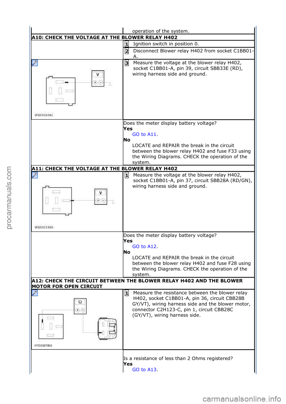 FORD GALAXY 2006  Service Repair Manual oper\btion\fof\fthe\fsystem.\f
A10:\bCHECK\bTHE\bVOLTAGE\bAT\bTHE\bBLOWER\bRELAY\bH402\b
Ignition\fswitch\fin\fposition\f0.\f1\b
Disconnect\fBlower\frel\by\fH402\ffrom\fsocket\fC1BB01-
A.\f2\b
Me\bsur