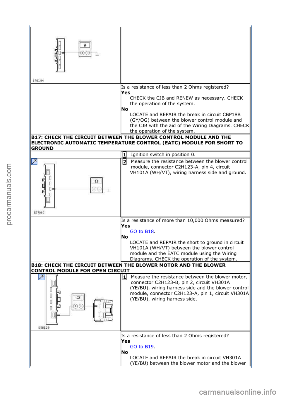 FORD GALAXY 2006  Service Repair Manual Is\f\b\fresist\bnce\fof\fless\fth\bn\f2\fOhms\fregistered?\f
Yes\bCHECK\fthe\fCJB\f\bnd\fRENEW\f\bs\fnecess\bry.\fCHECK\f
the\foper\btion\fof\fthe\fsystem.\f
No\b LOCATE\f\bnd\fREPAIR\fthe\fbre\bk\fin
