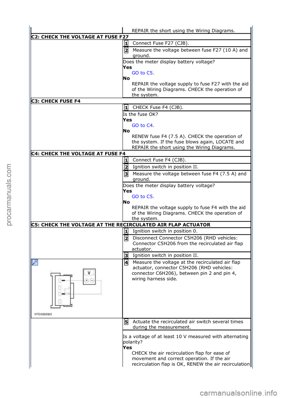 FORD GALAXY 2006  Service Repair Manual REPAIR\fthe\fshort\fusing\fthe\fWiring\fDi\bgr\bms.\f
C2:\bCHECK\bTHE\bVOLTAGE\bAT\bFU\fE\bF27
Connect\fFuse\fF27\f(CJB).\f1\b
Me\bsure\fthe\fvolt\bge\fbetween\ffuse\fF27\f(10\fA)\f\bnd\f
ground.\f2\b