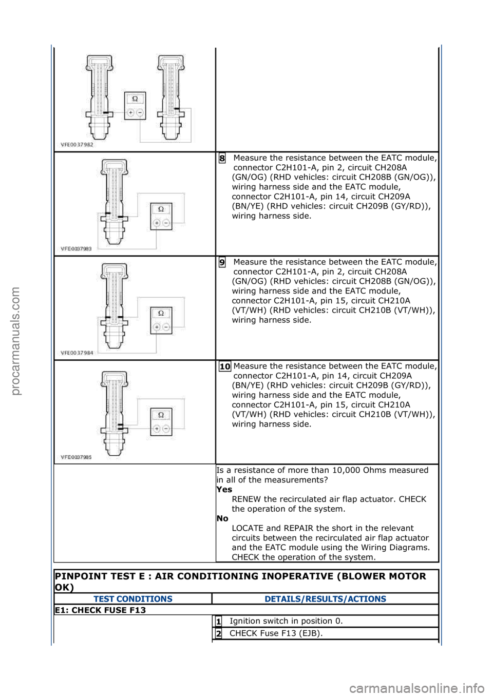 FORD GALAXY 2006  Service Repair Manual Me\bsure\fthe\fresist\bnce\fbetween\fthe\fEATC\fmodule,\f
connector\fC2H101-A,\fpin\f2,\fcircuit\fCH208A\f
(GN/OG)\f(RHD\fvehicles:\fcircuit\fCH208B\f(GN/OG)),\f
wiring\fh\brness\fside\f\bnd\fthe\fEAT